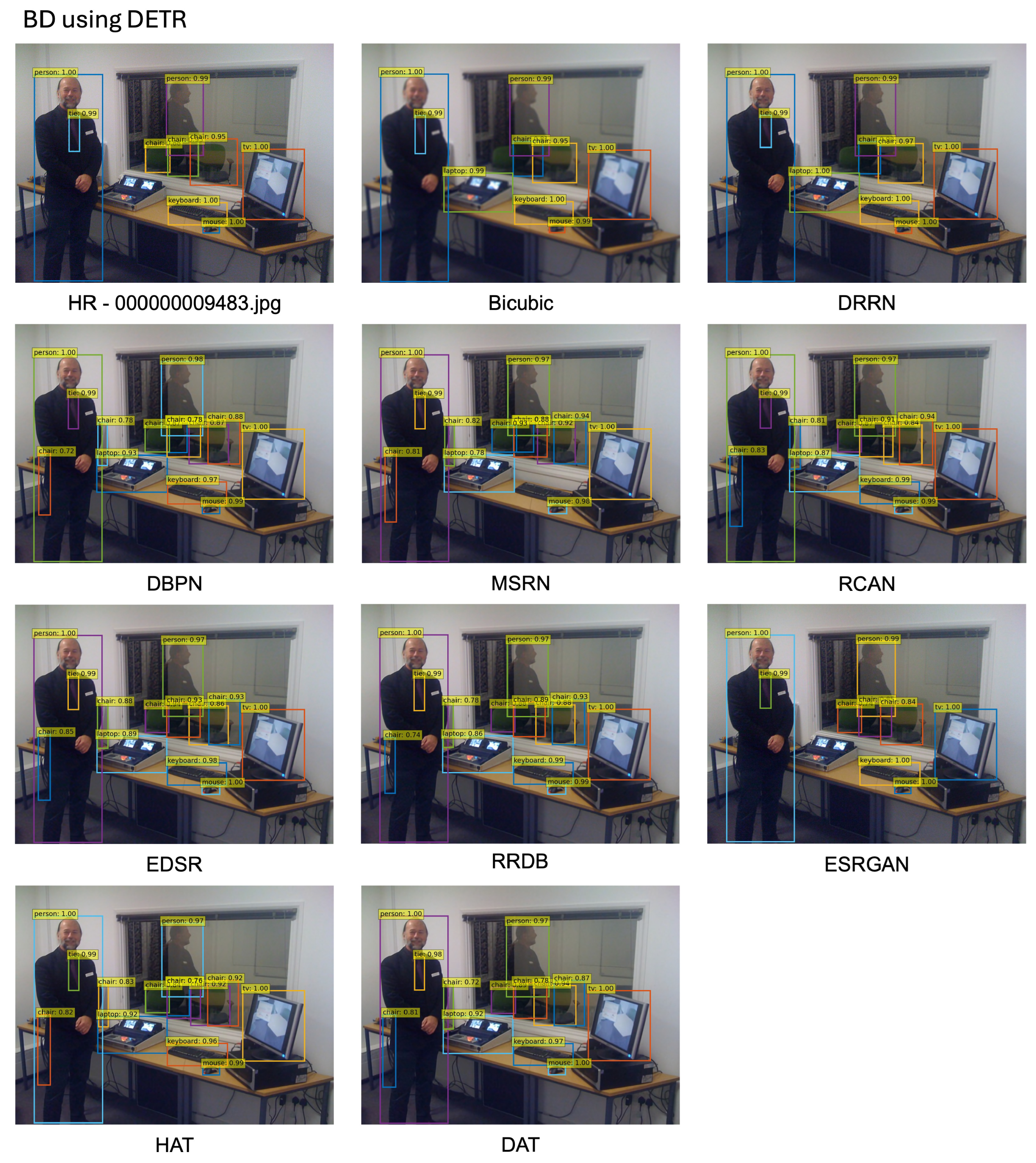 Sensors 24 03335 g0a2