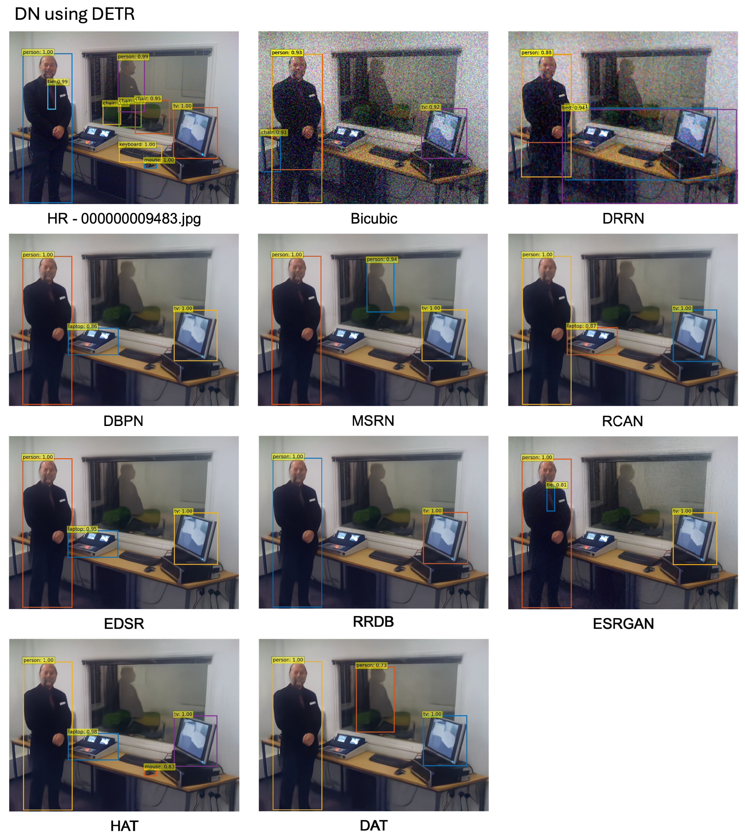 Sensors 24 03335 g0a3