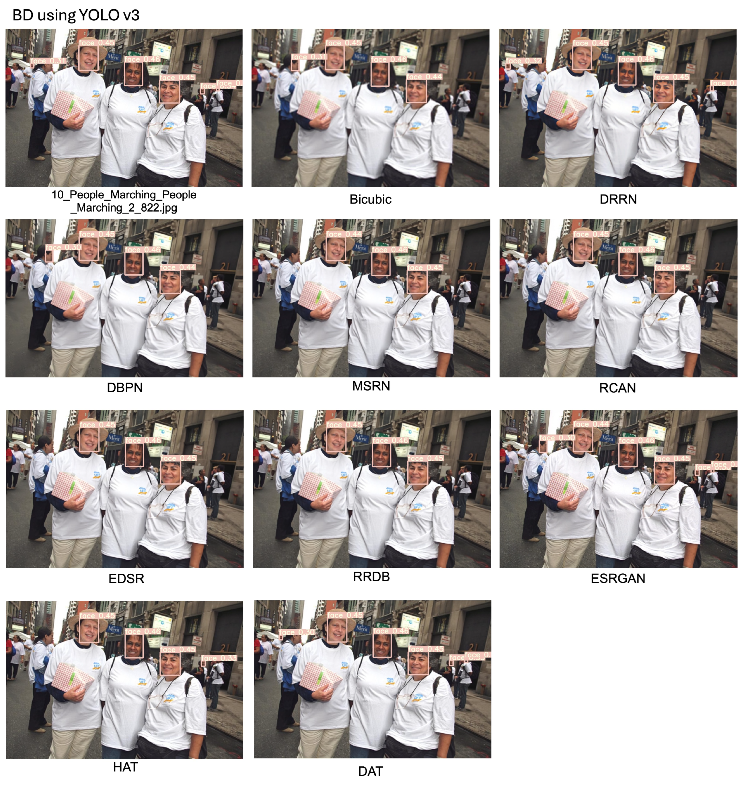 Sensors 24 03335 g0a5