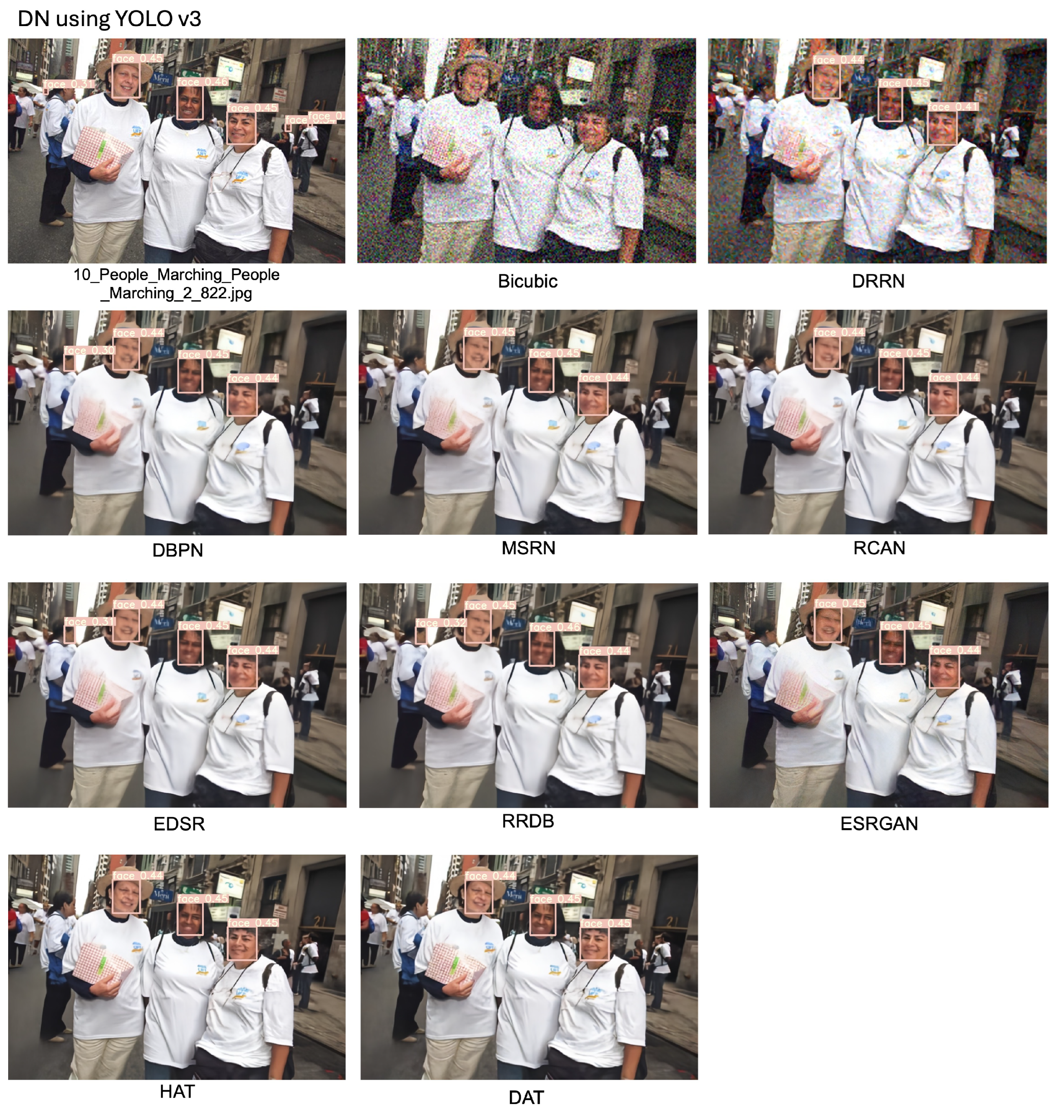 Sensors 24 03335 g0a6