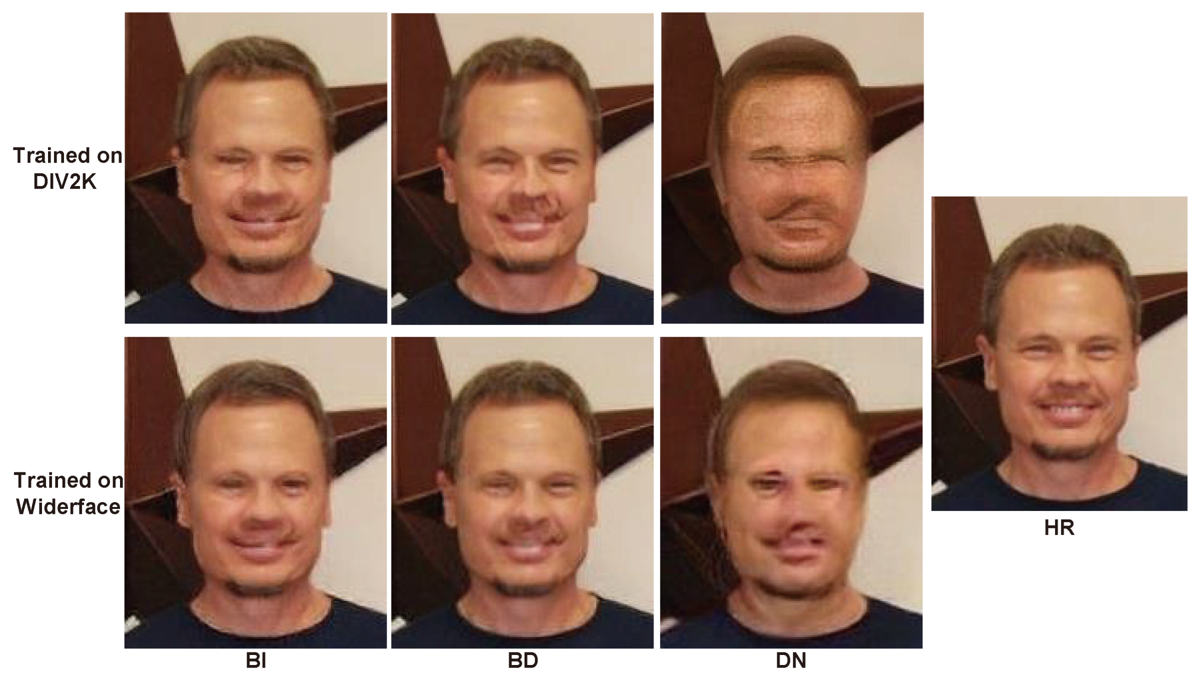 Sensors 24 03335 g0a7