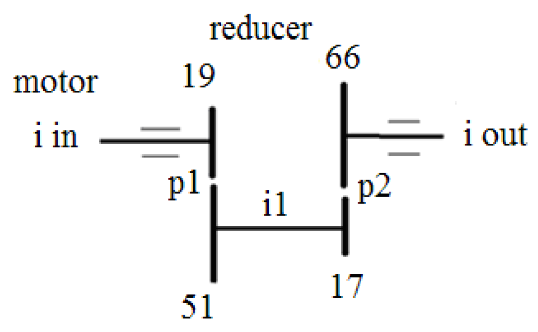 Sensors 24 03337 g002
