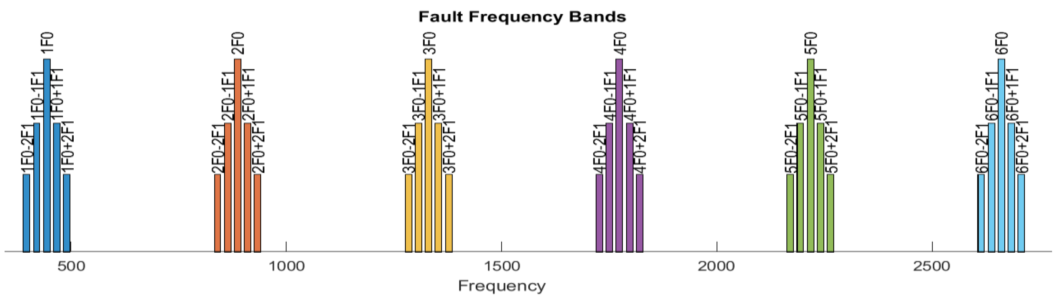 Sensors 24 03337 g006