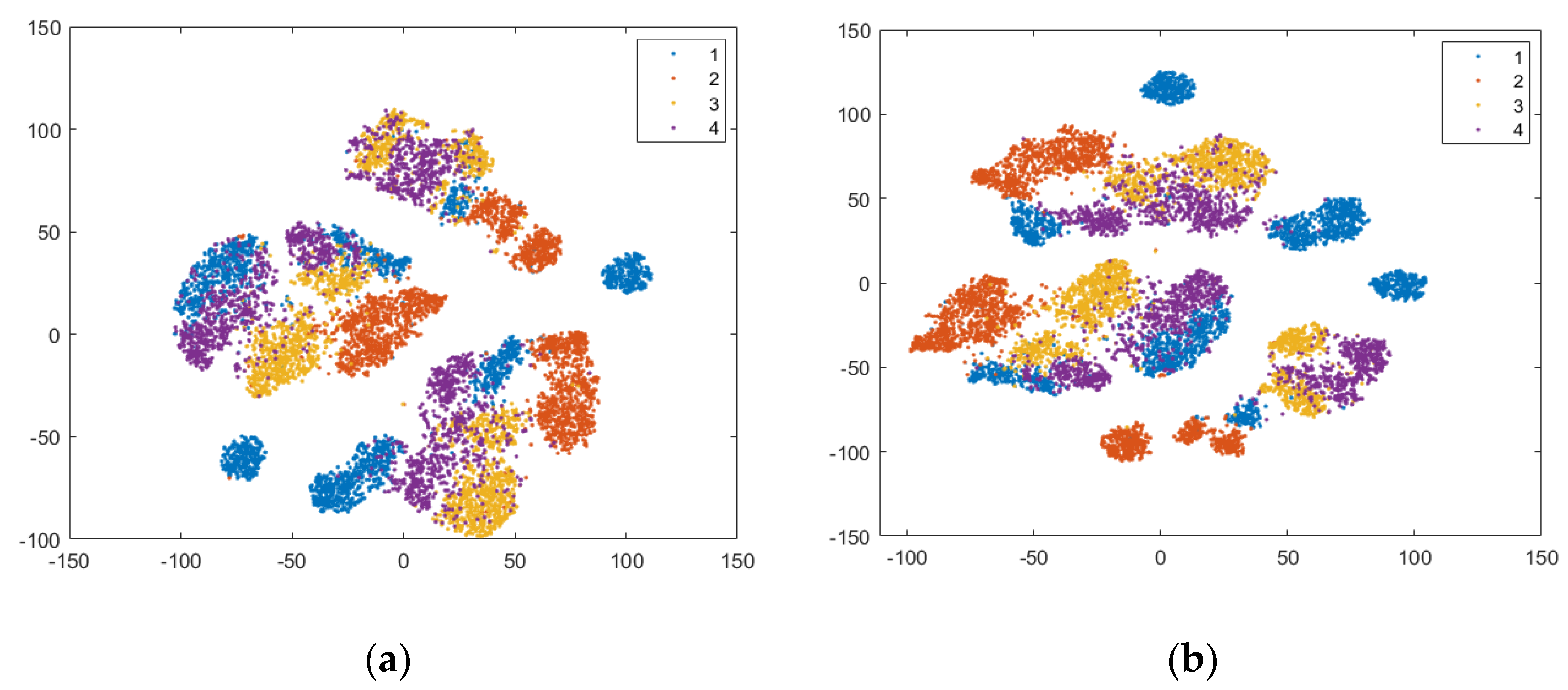 Sensors 24 03337 g008