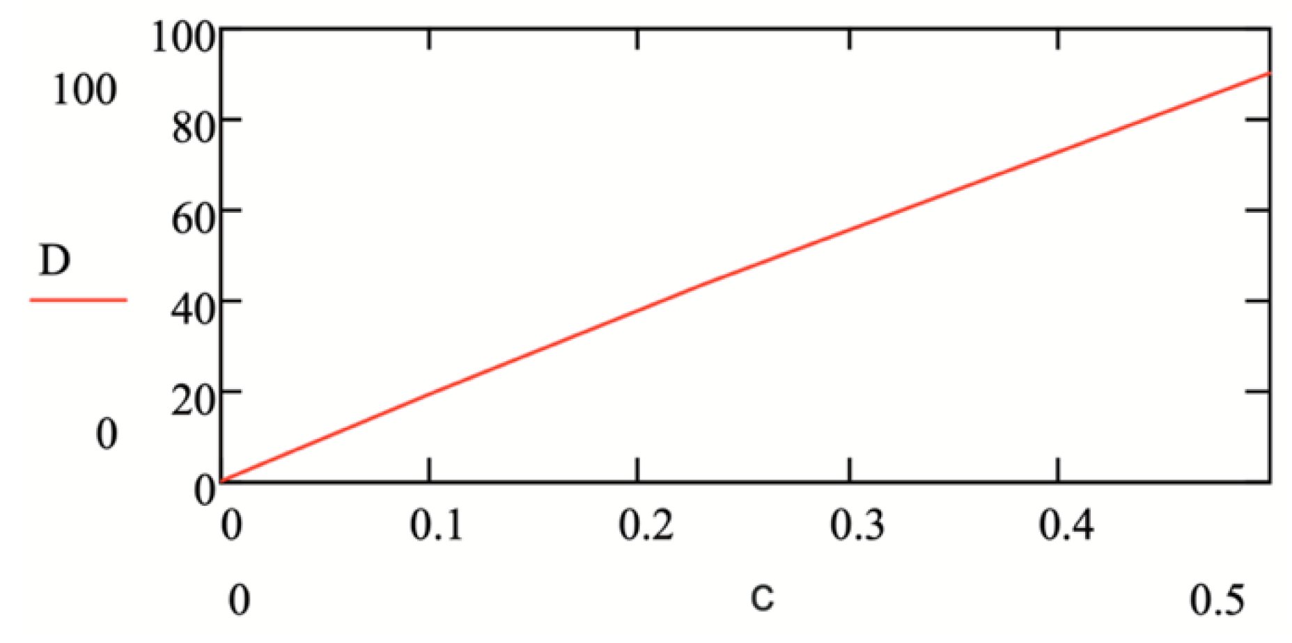 Sensors 24 03340 g008