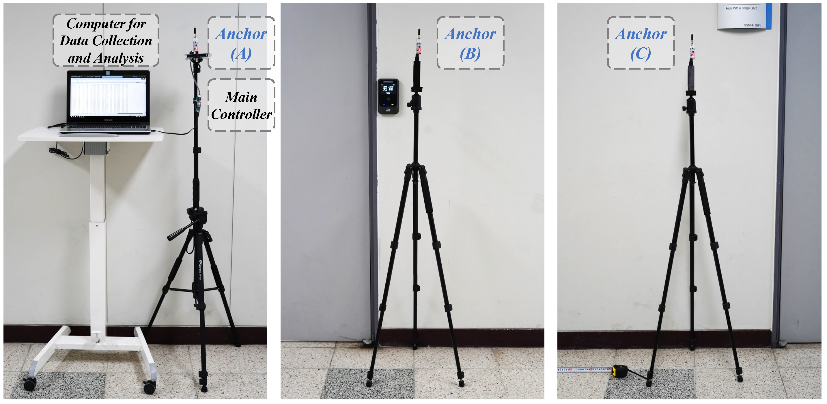 Sensors 24 03341 g003