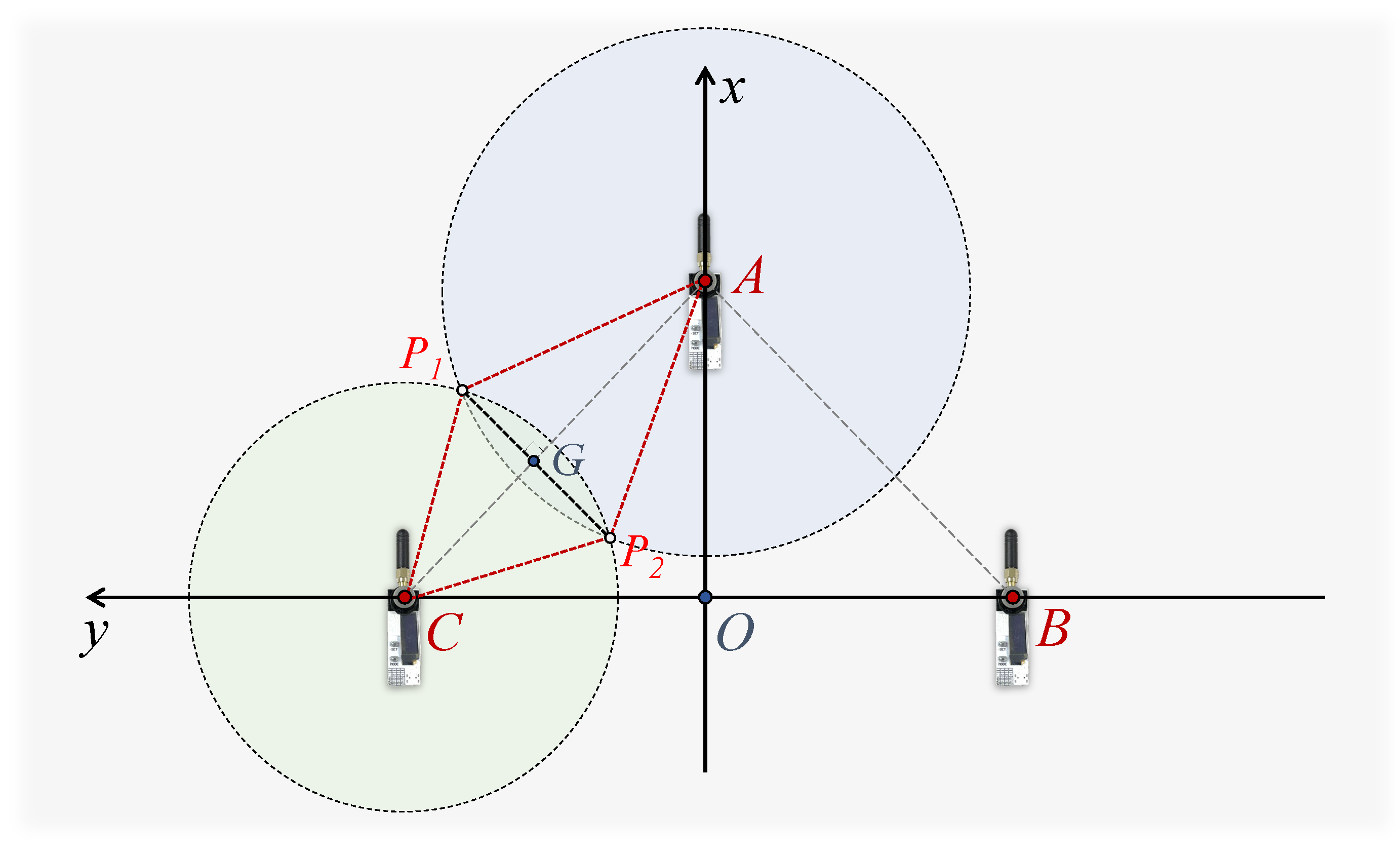 Sensors 24 03341 g009
