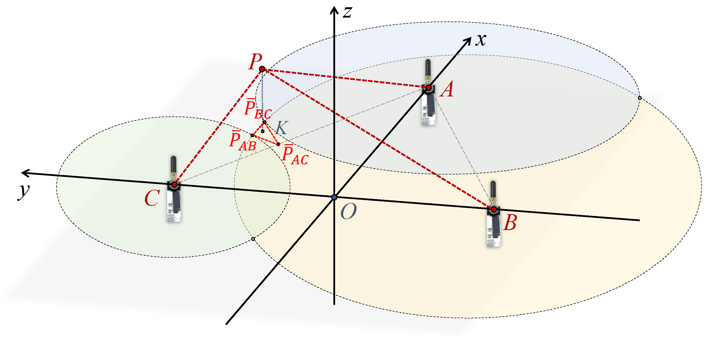 Sensors 24 03341 g011