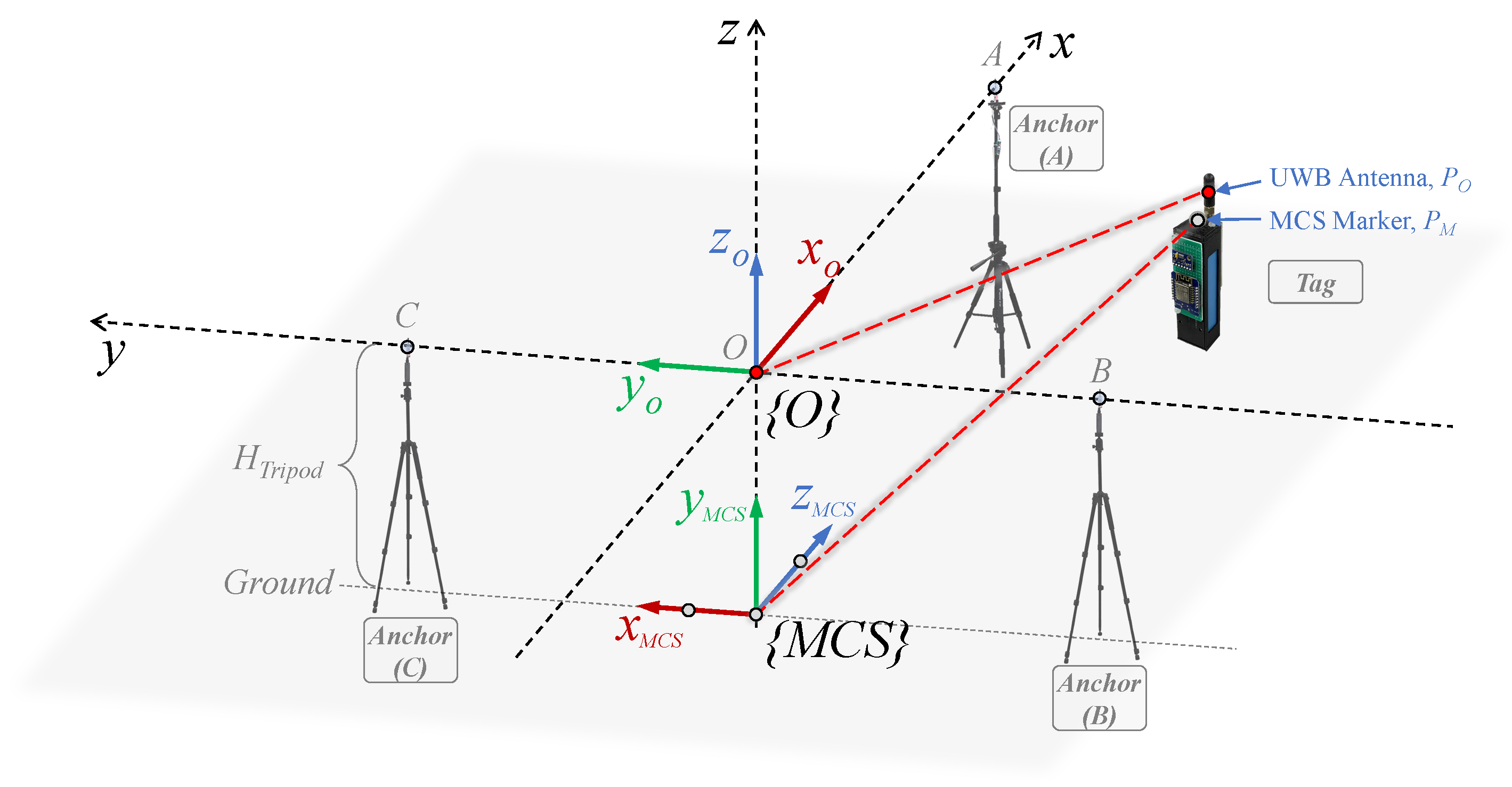 Sensors 24 03341 g012