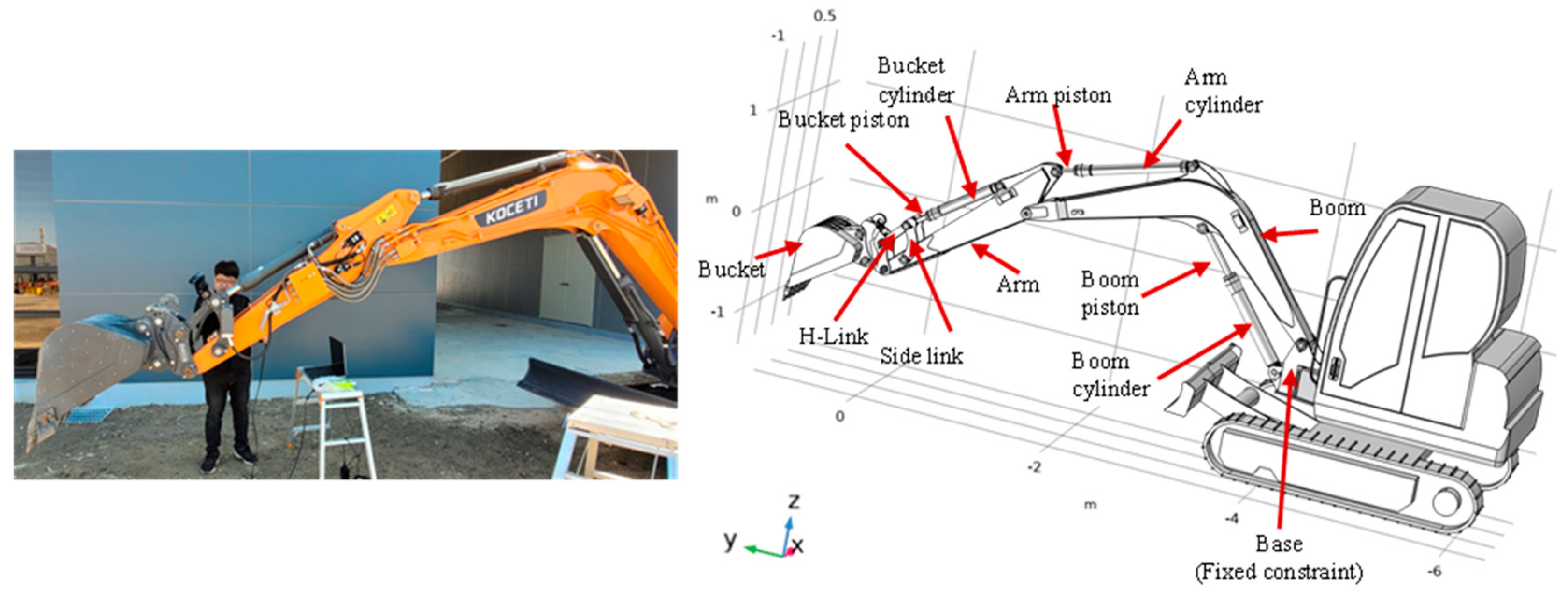 Sensors 24 03347 g001