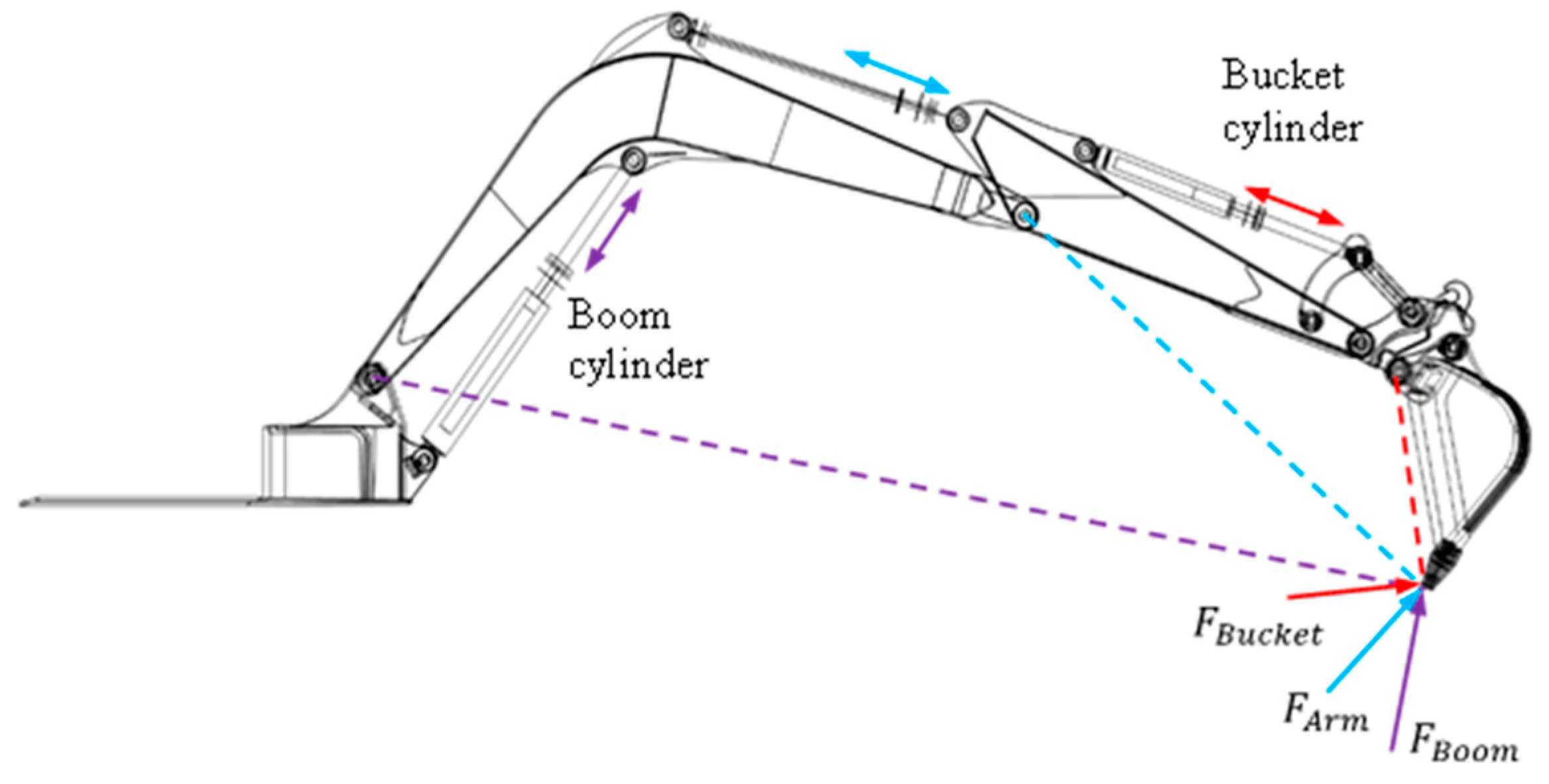 Sensors 24 03347 g003