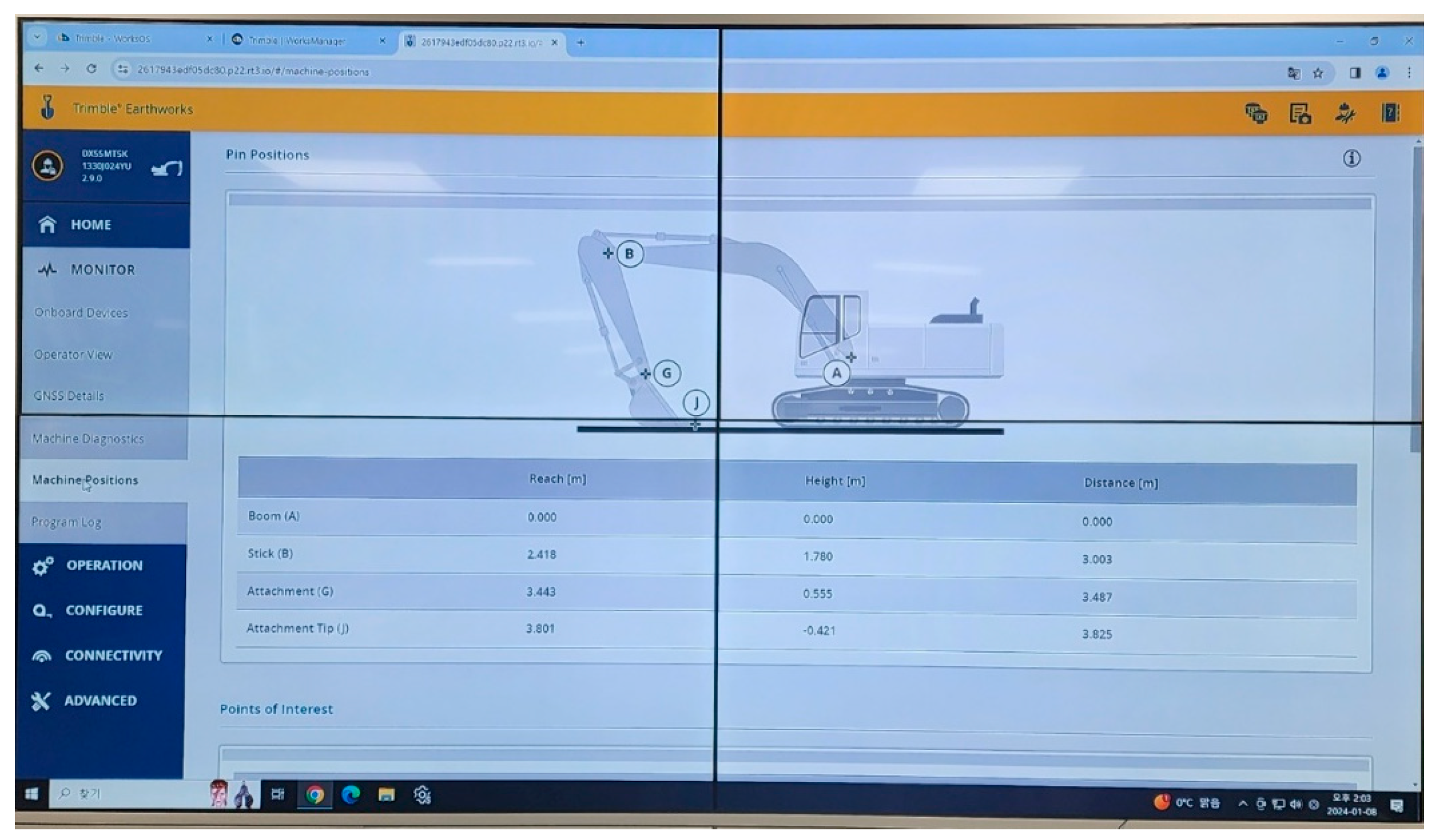 Sensors 24 03347 g005