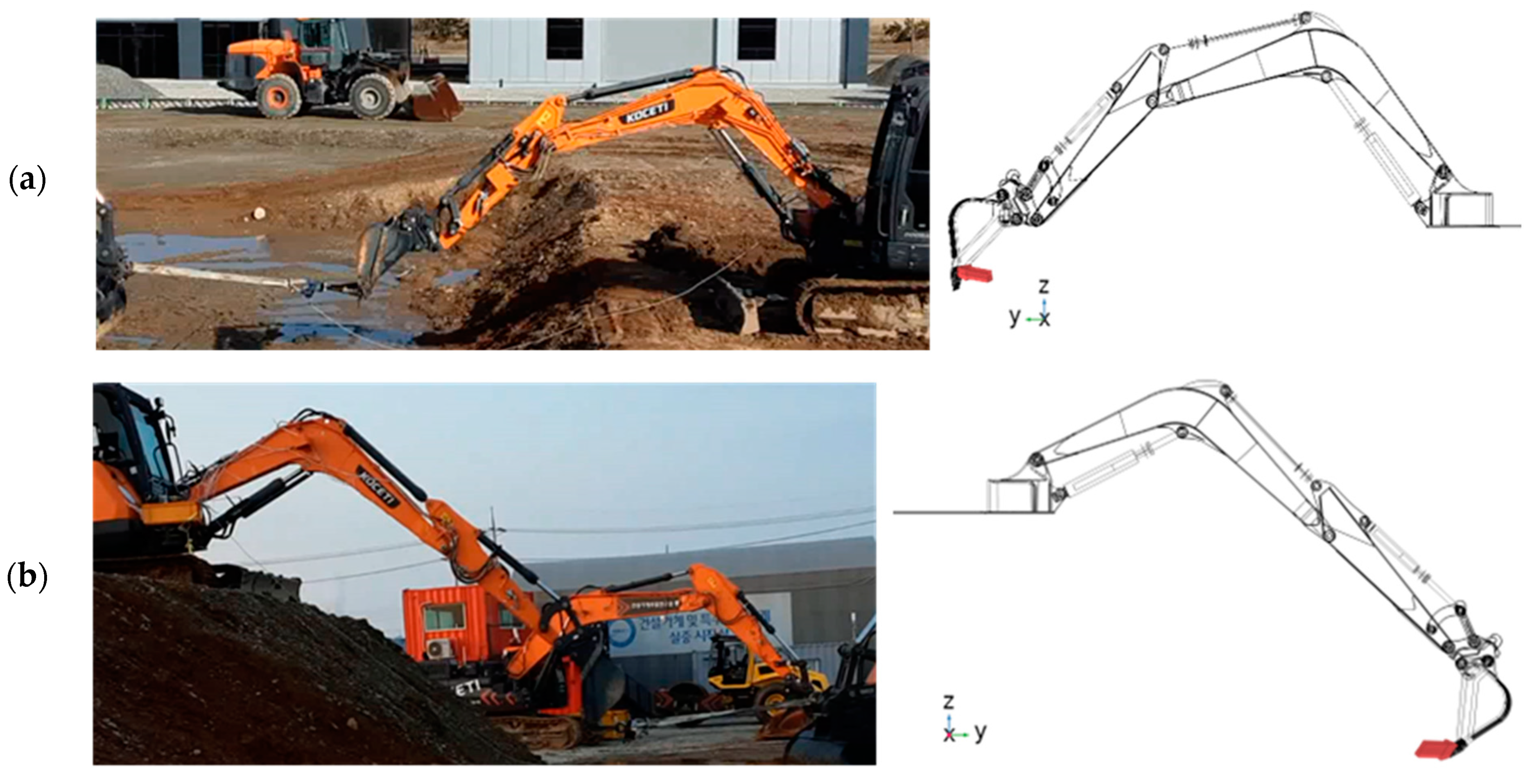 Sensors 24 03347 g006a