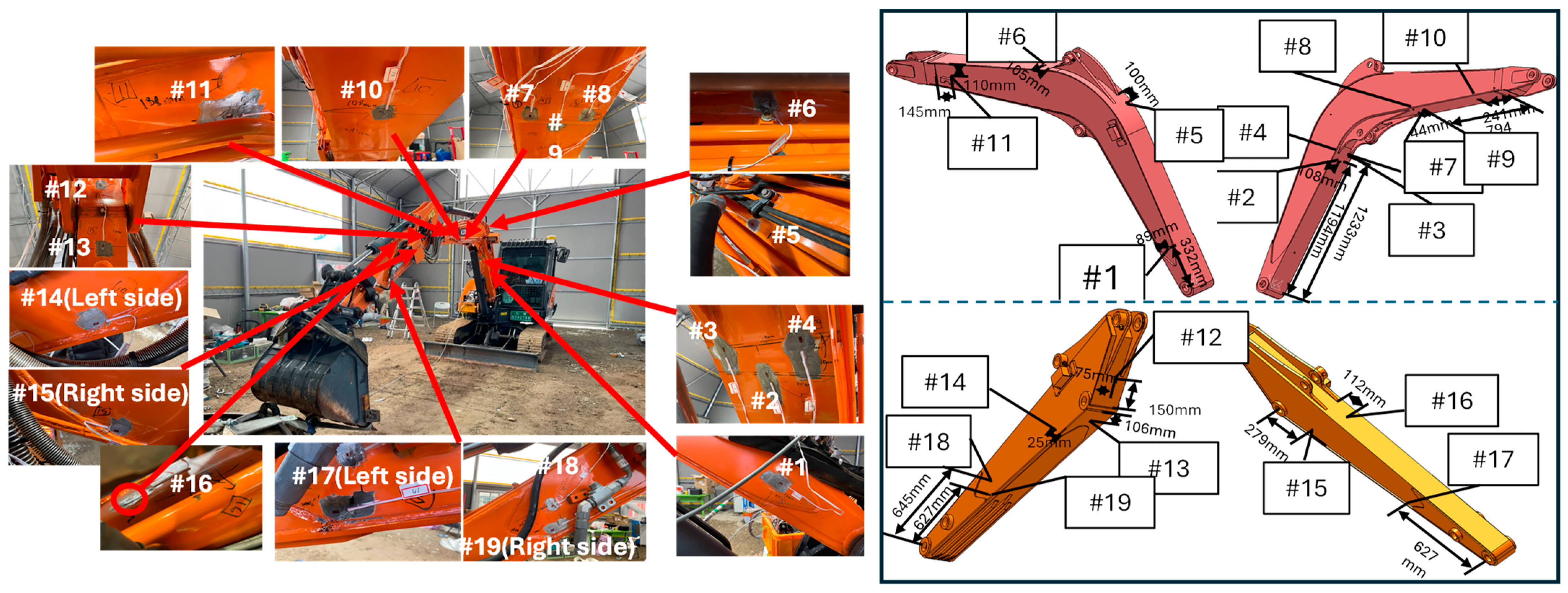 Sensors 24 03347 g012