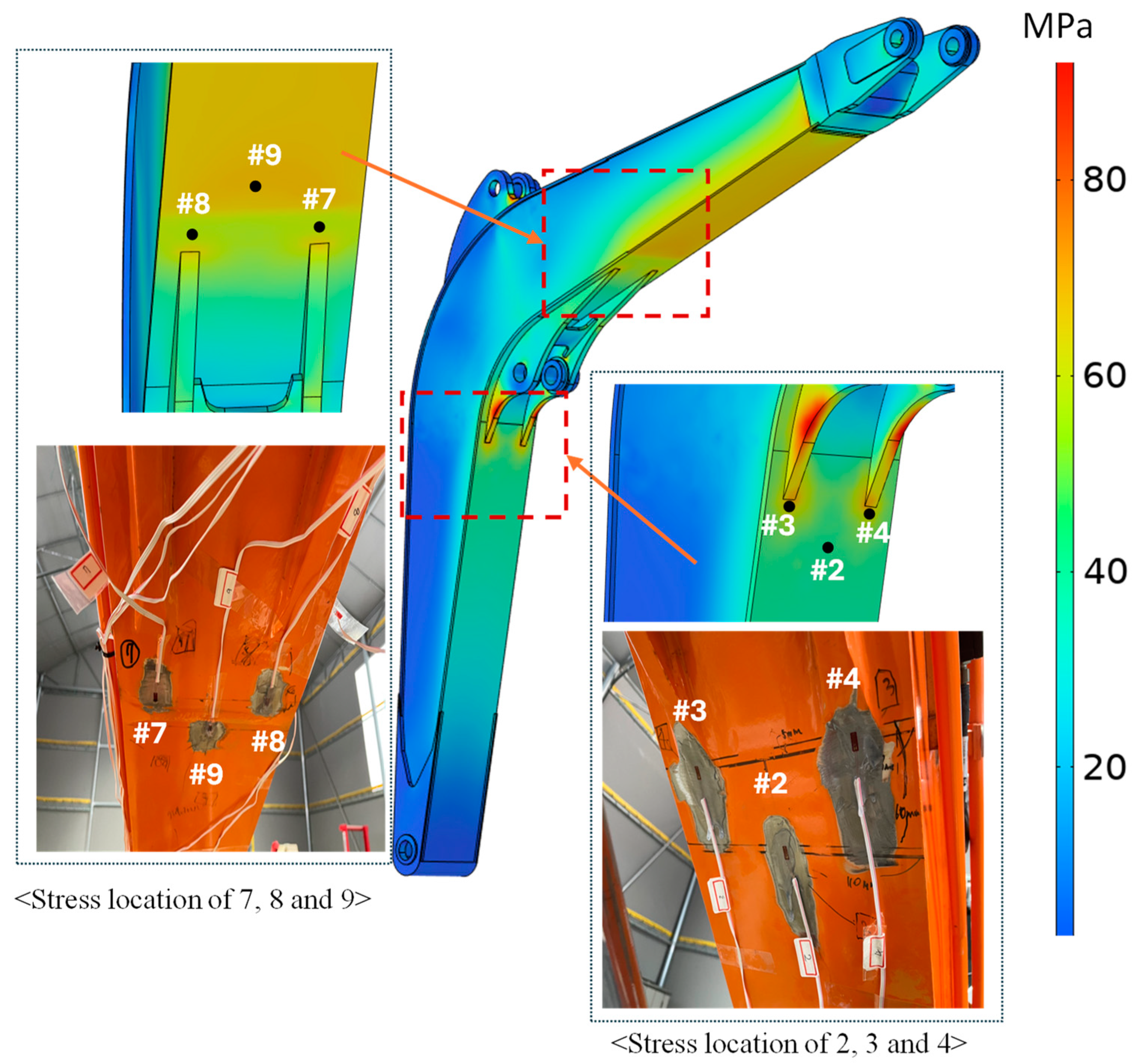 Sensors 24 03347 g014