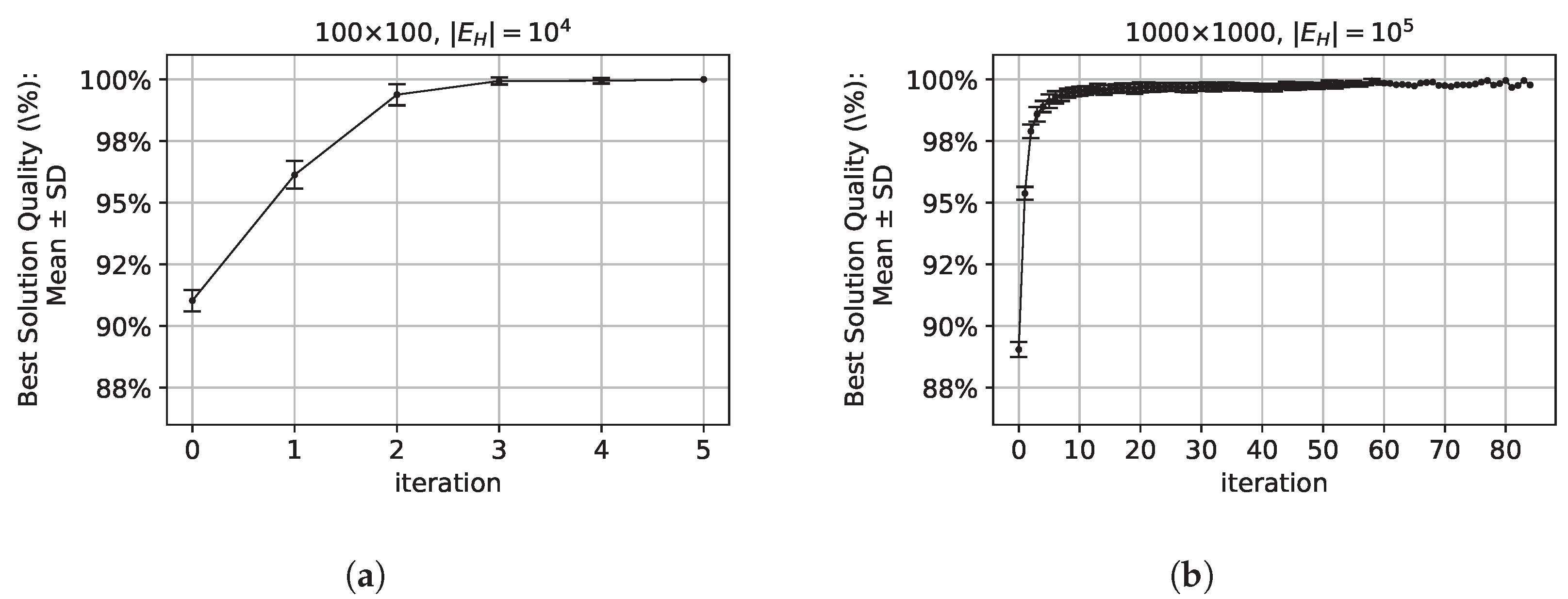 Sensors 24 03348 g003