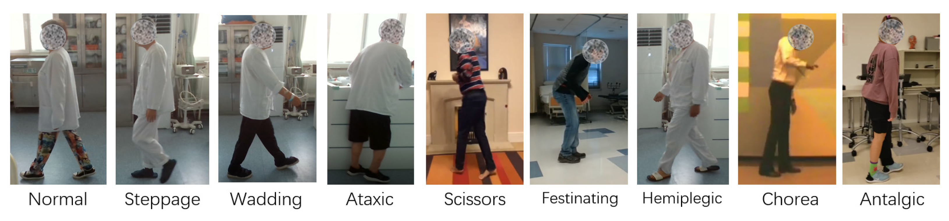 Sensors 24 03352 g009