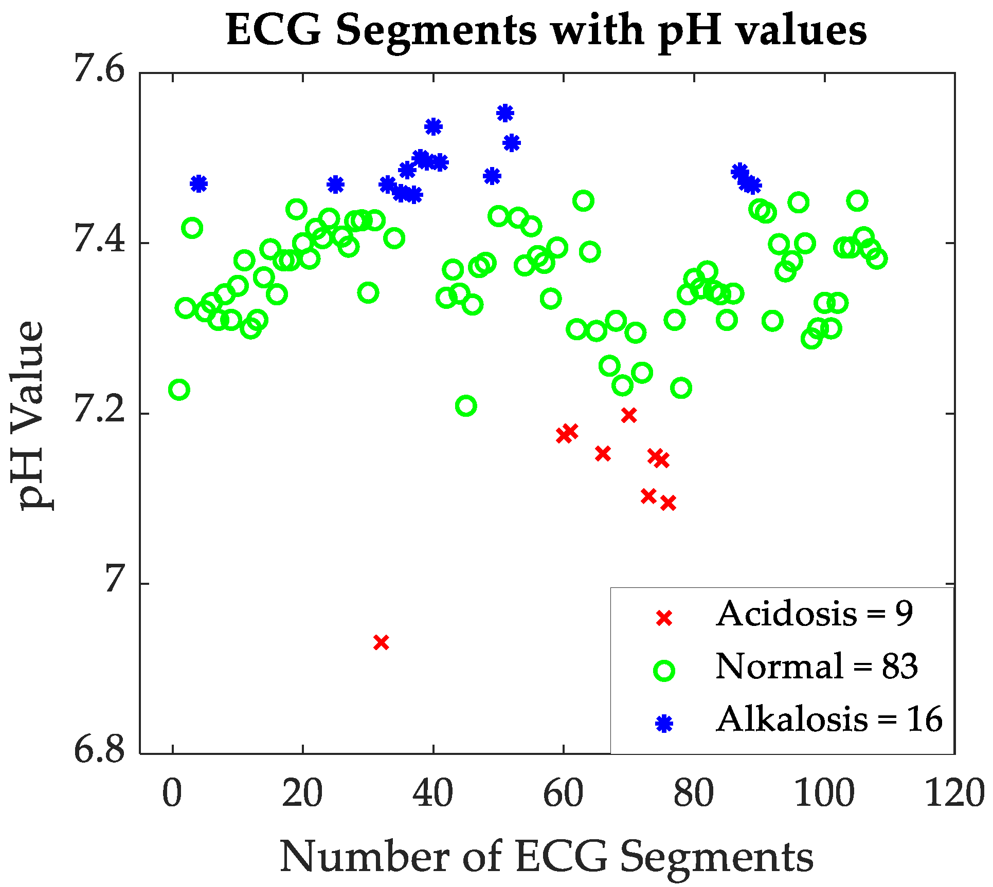 Sensors 24 03357 g004
