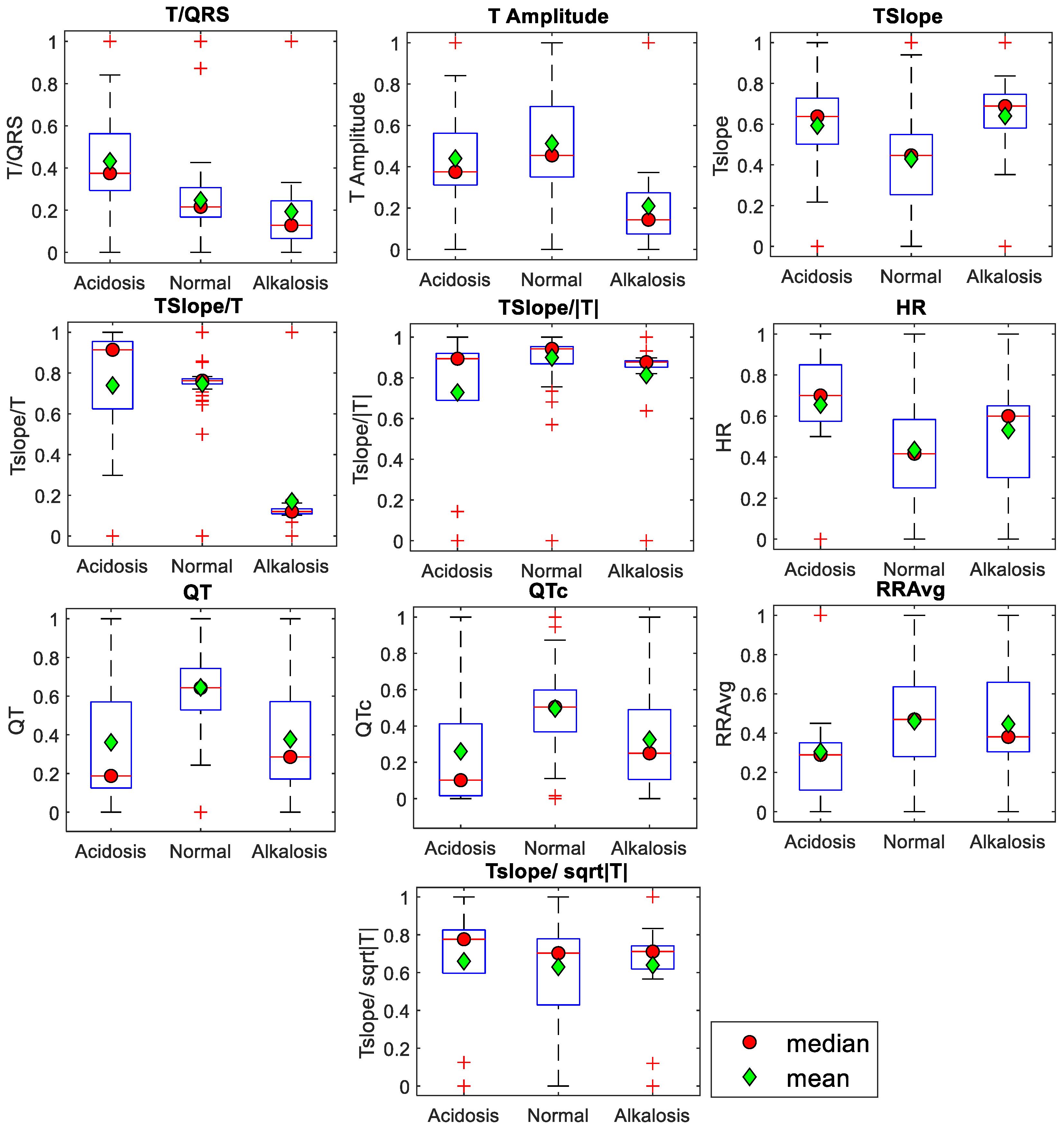 Sensors 24 03357 g005