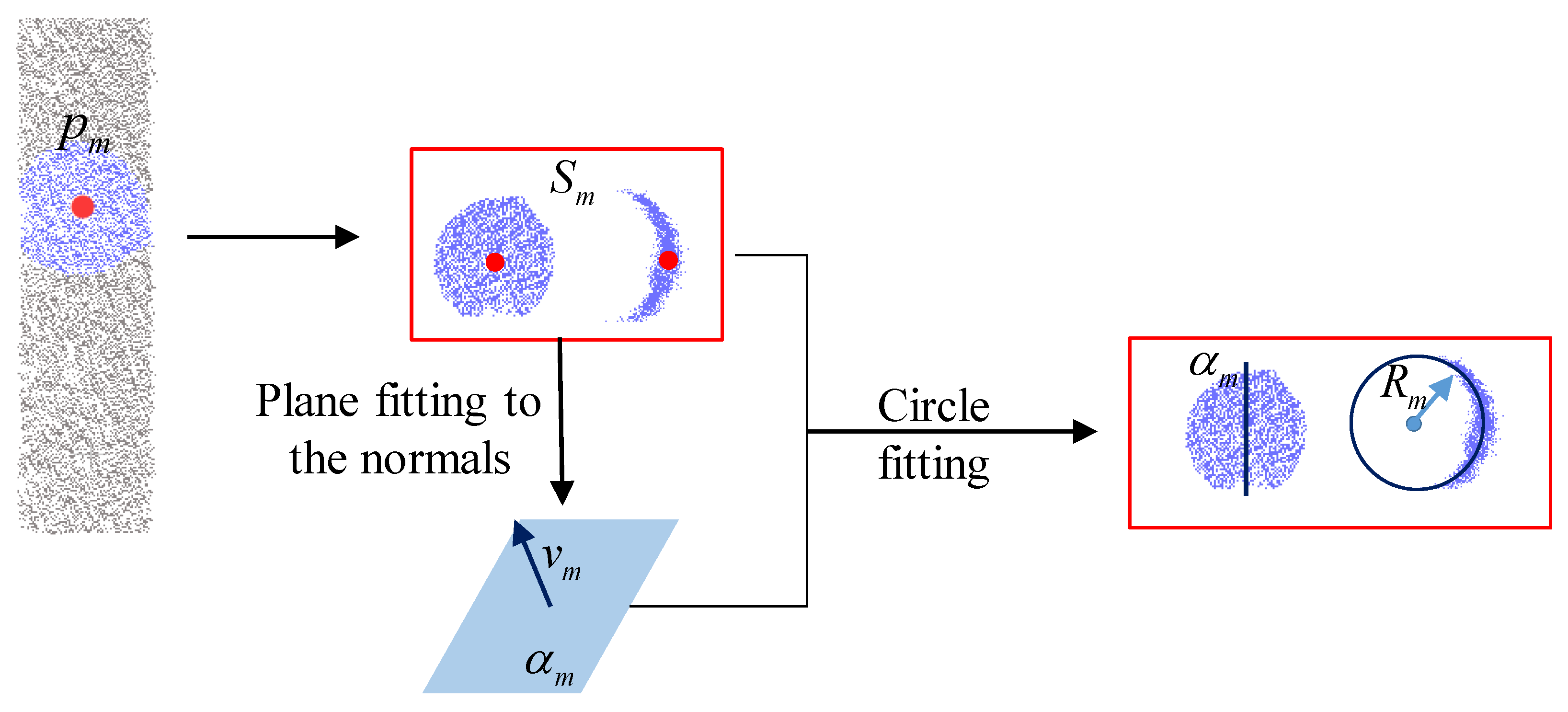 Sensors 24 03358 g004