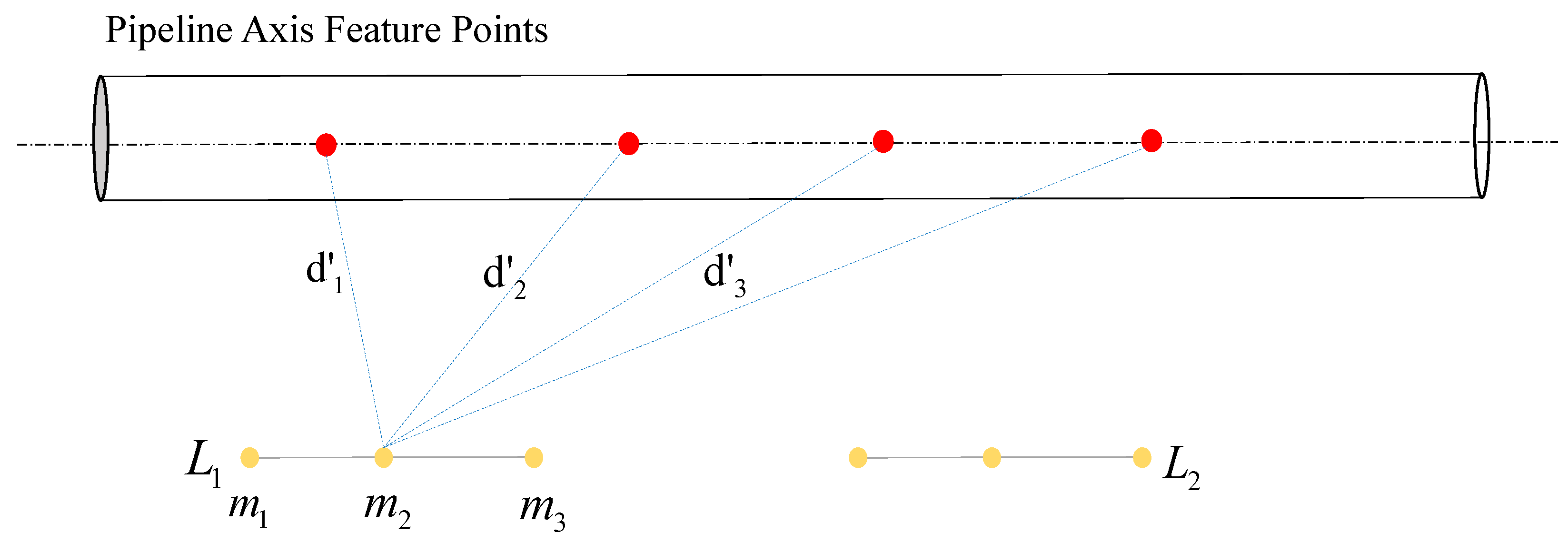 Sensors 24 03358 g006