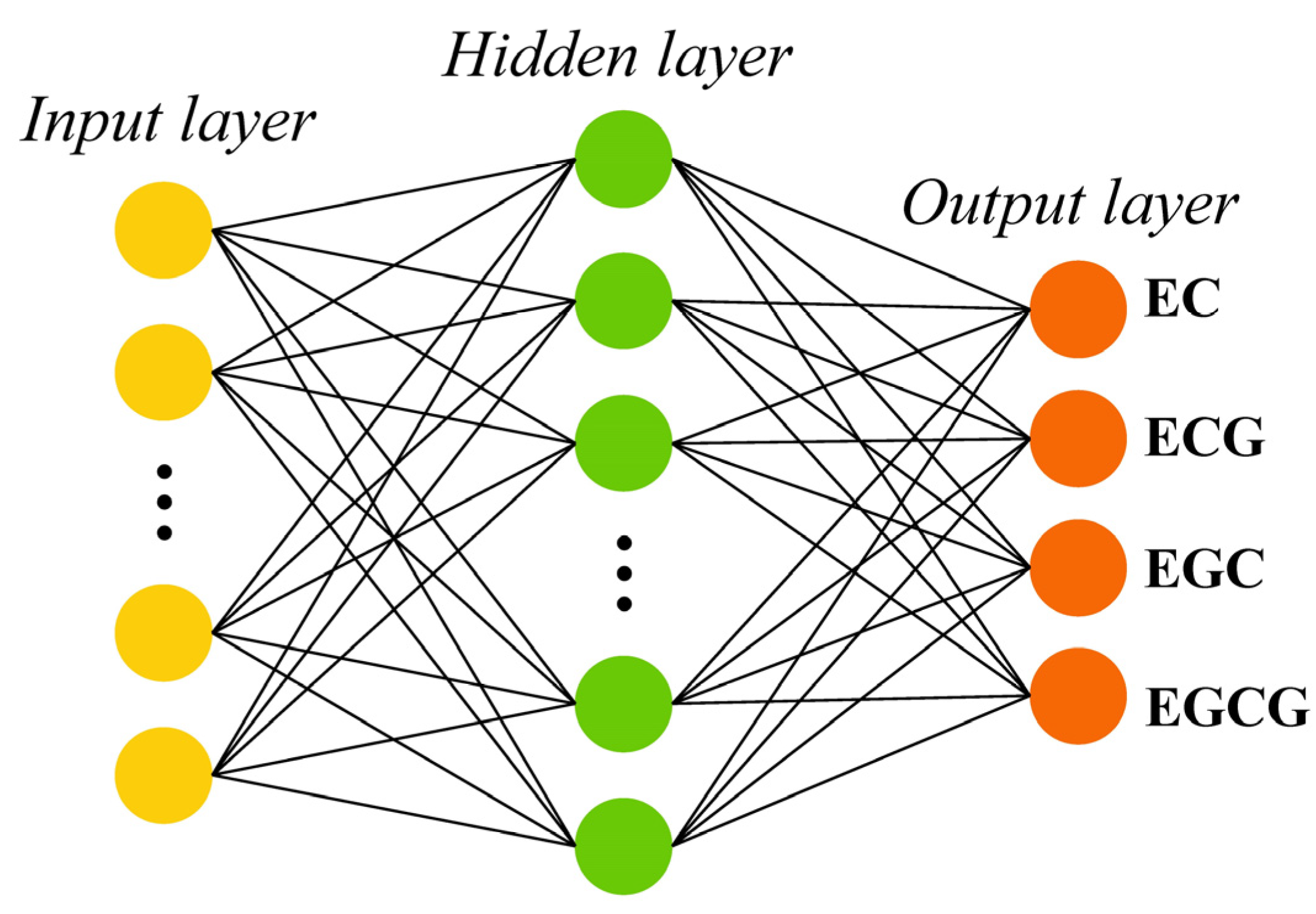 Sensors 24 03362 g001