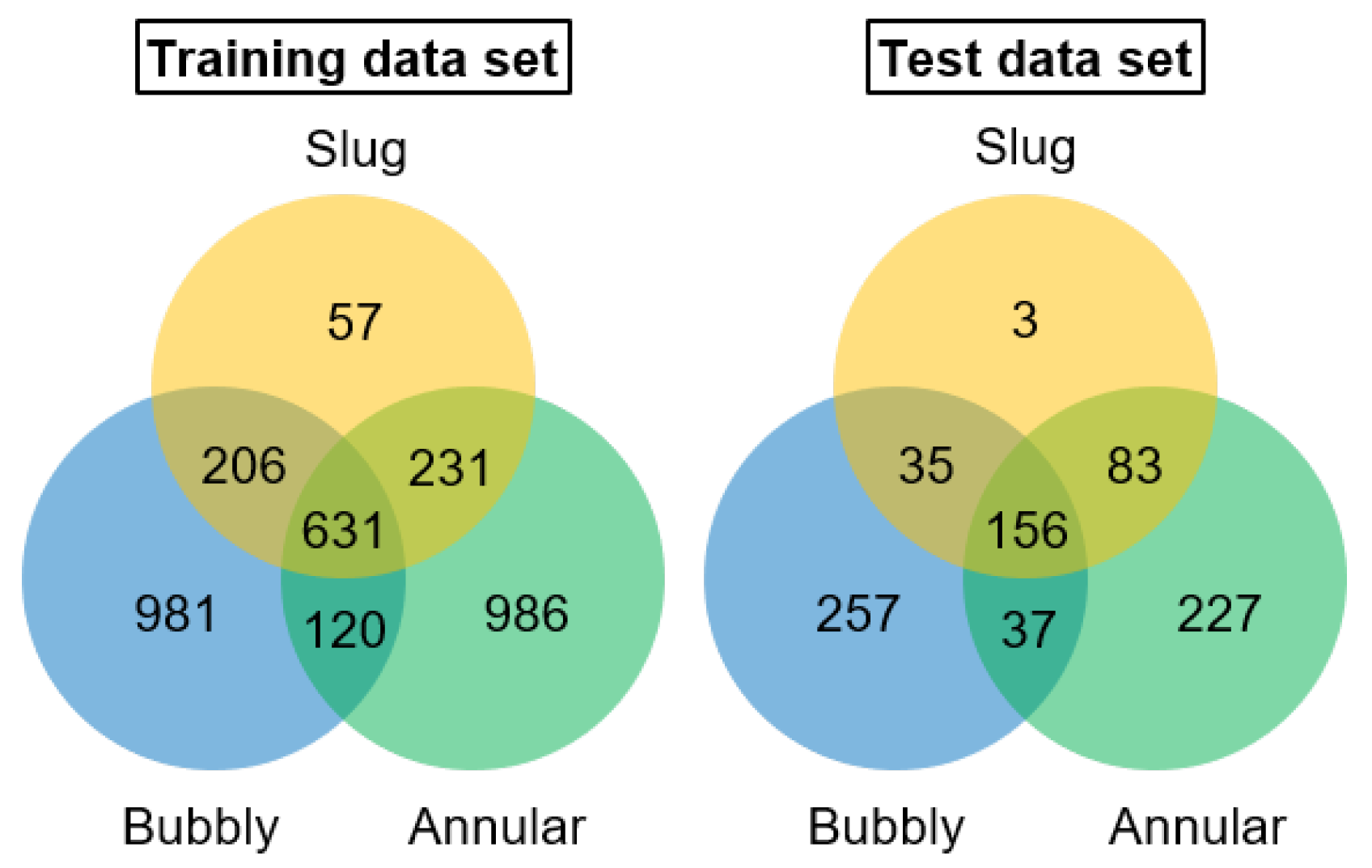 Sensors 24 03363 g008
