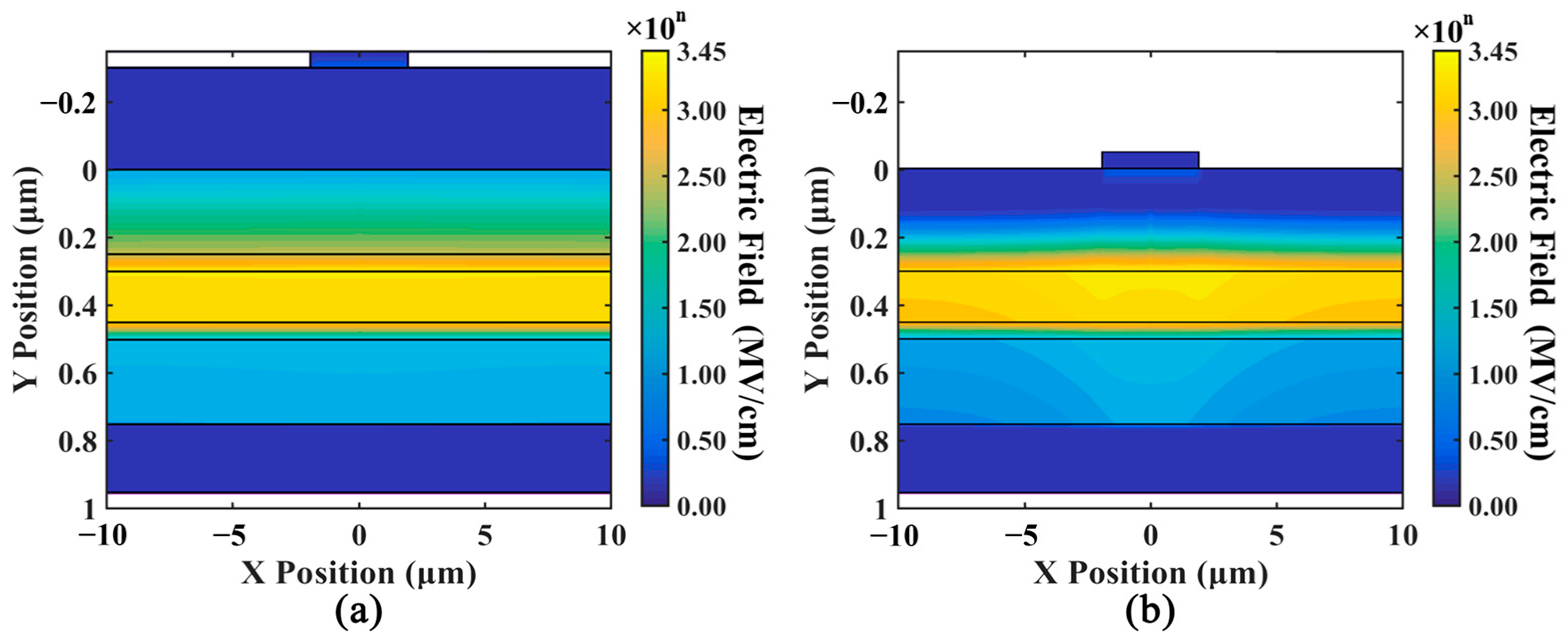 Sensors 24 03366 g012