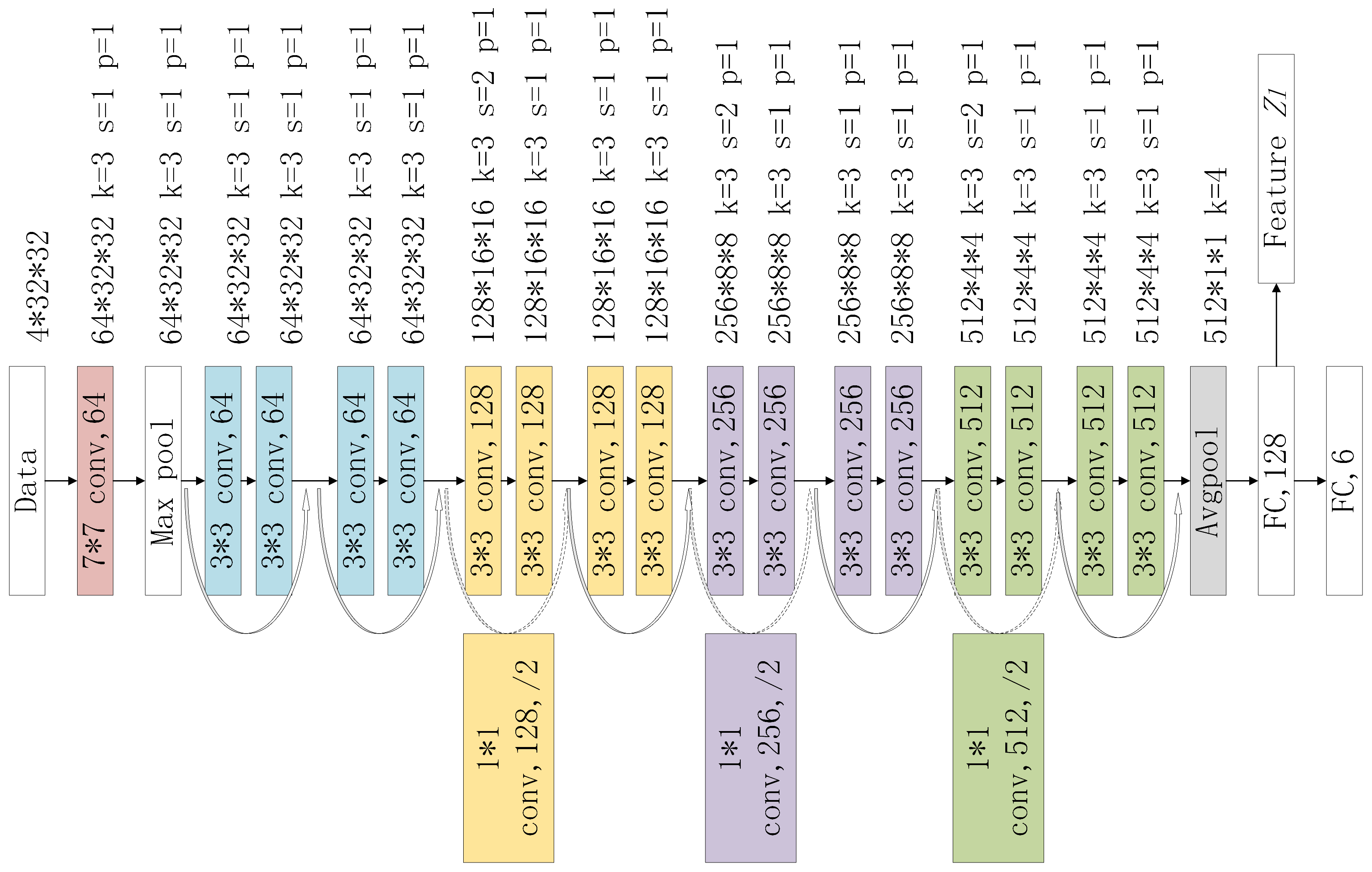Sensors 24 03367 g006
