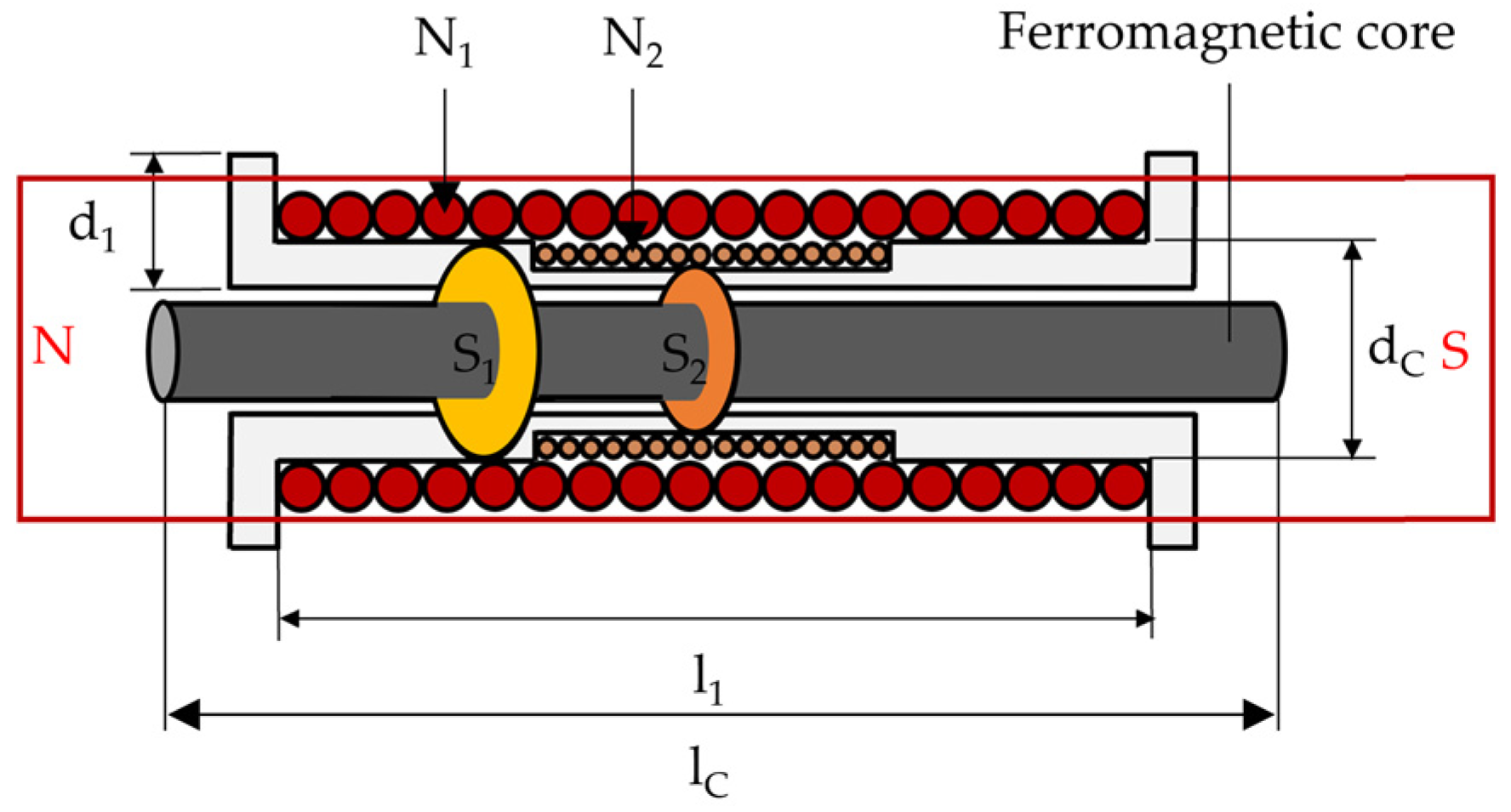 Sensors 24 03369 g003