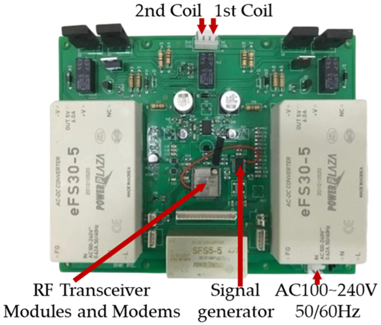 Sensors 24 03369 g005