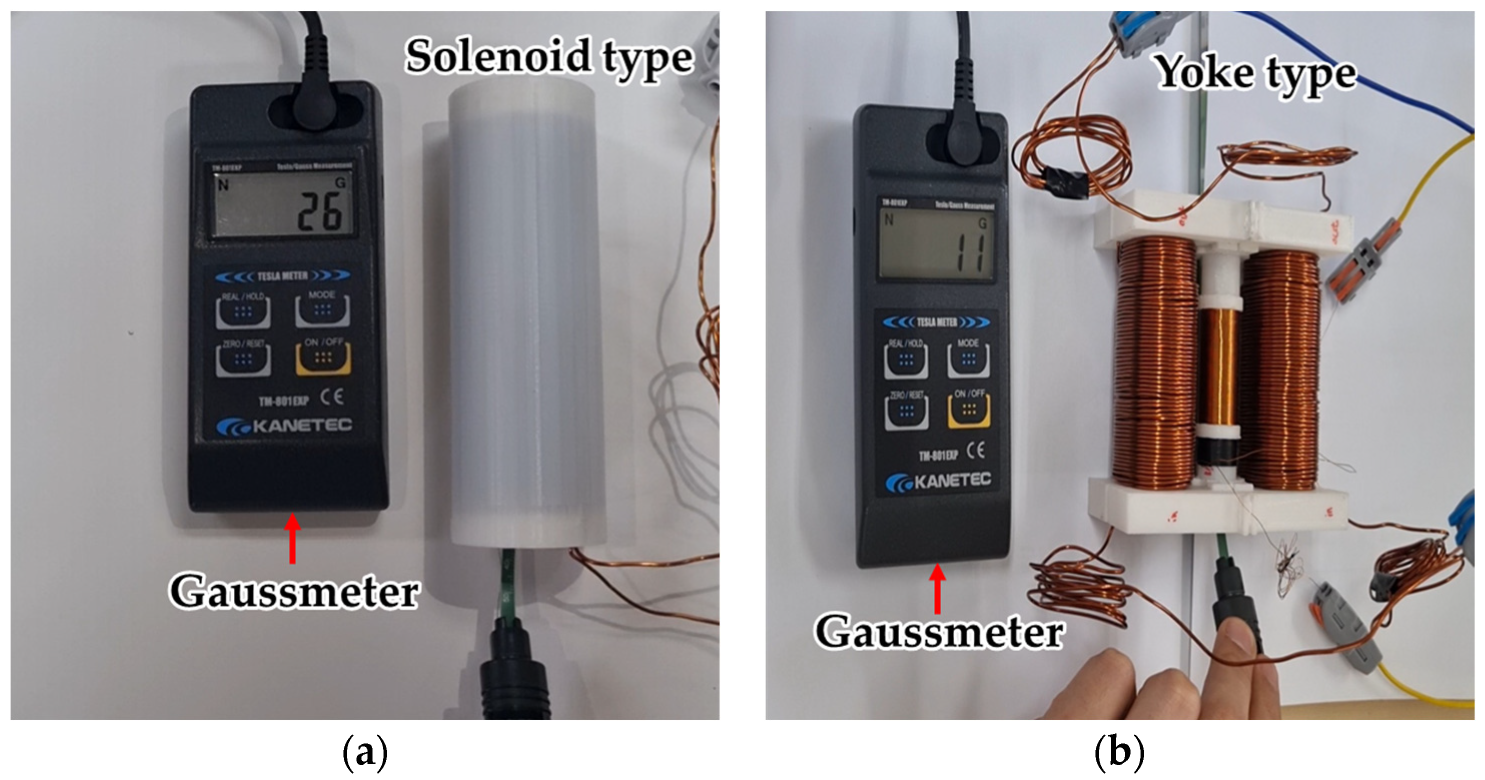 Sensors 24 03369 g010