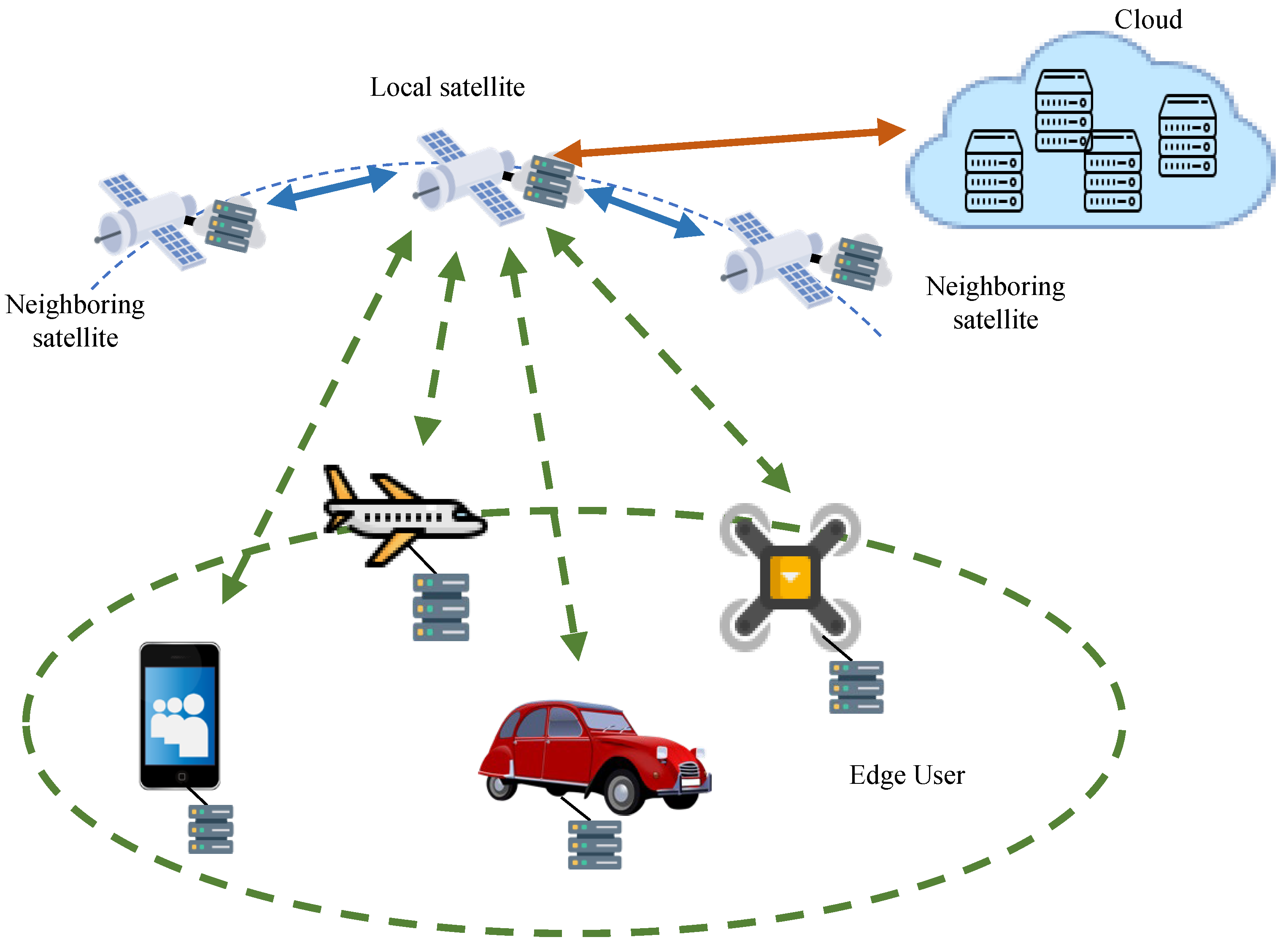 Sensors 24 03370 g001