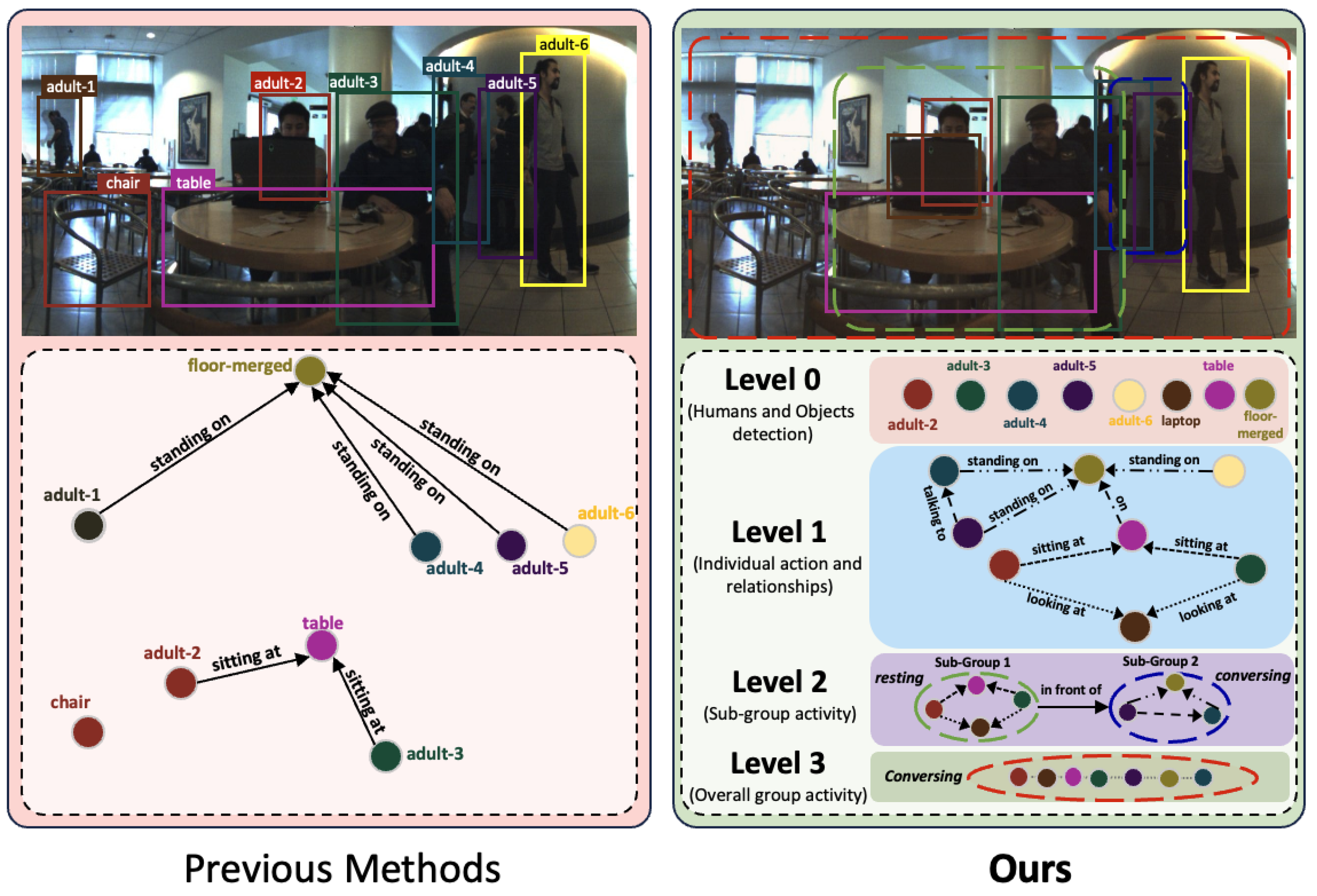 Sensors 24 03372 g001
