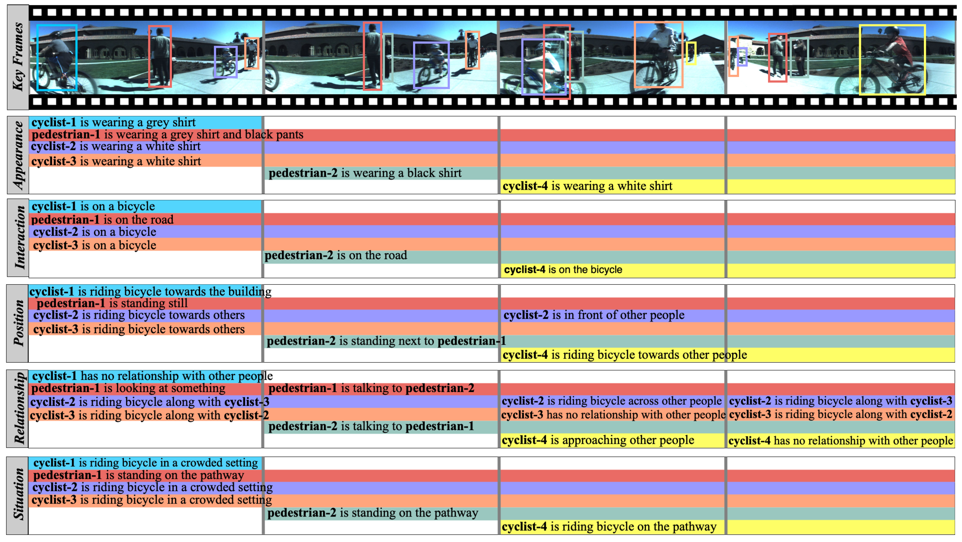 Sensors 24 03372 g002