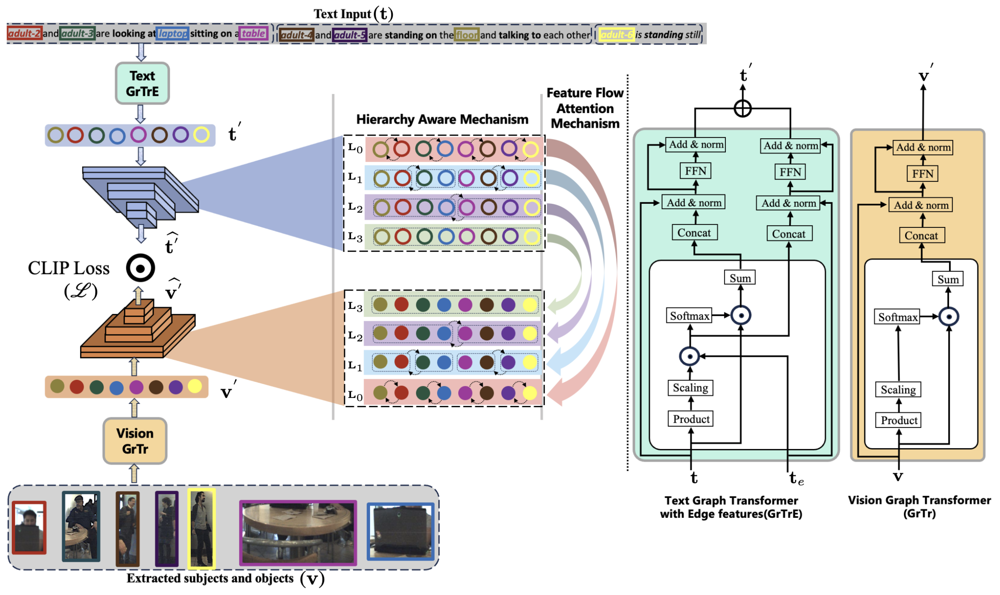 Sensors 24 03372 g004