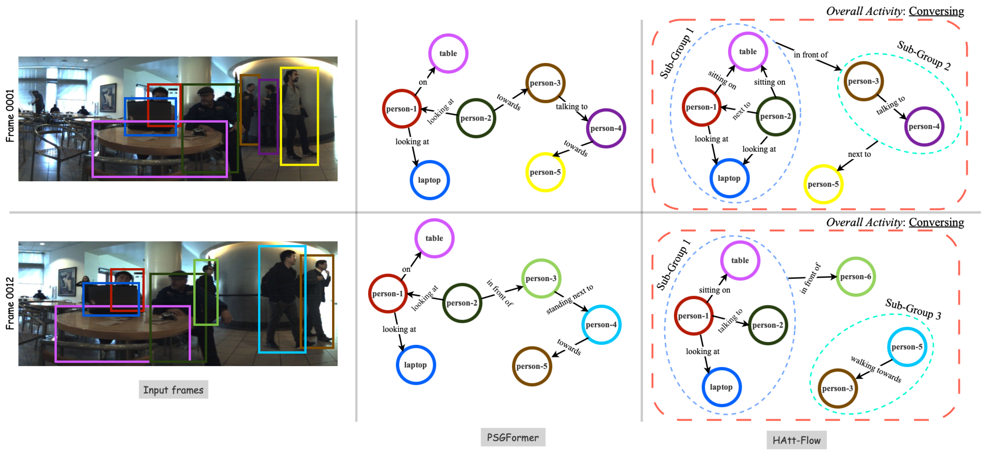 Sensors 24 03372 g005