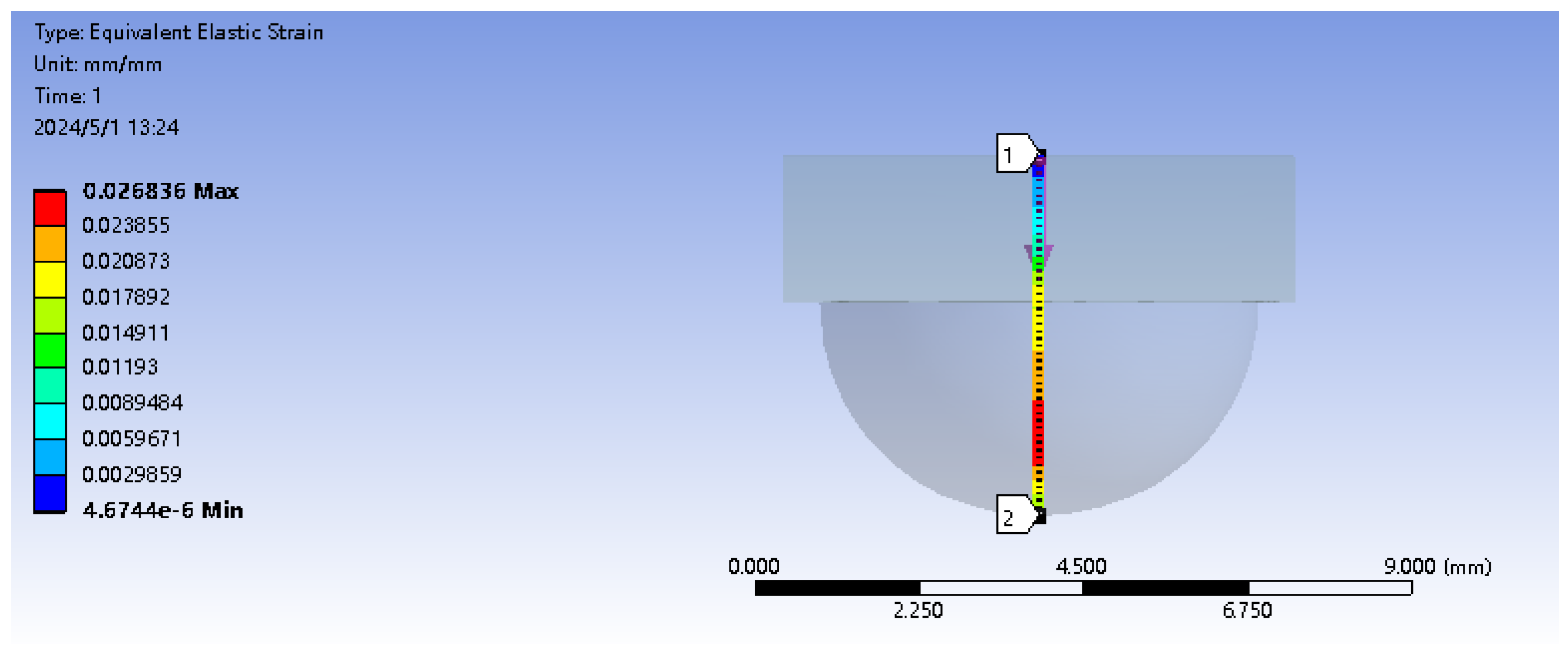 Sensors 24 03374 g002
