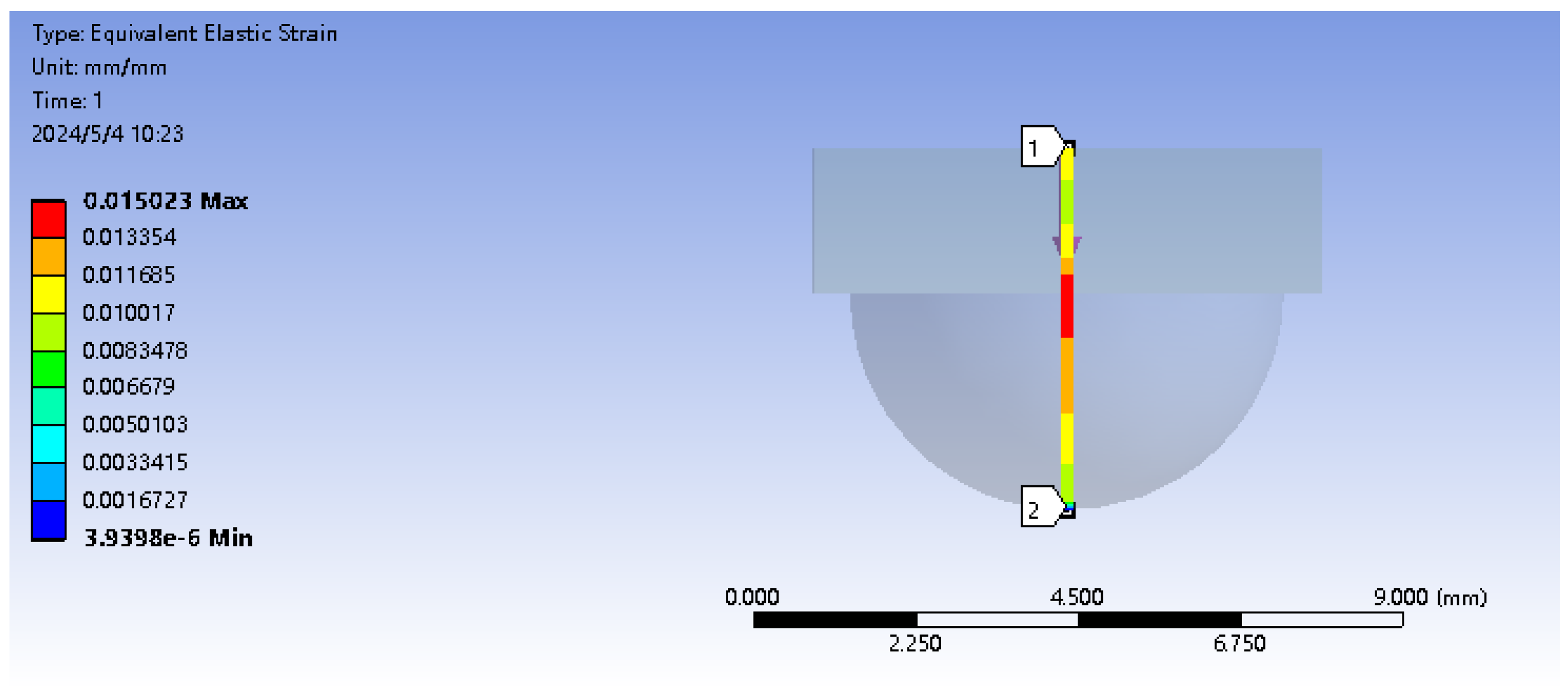 Sensors 24 03374 g003