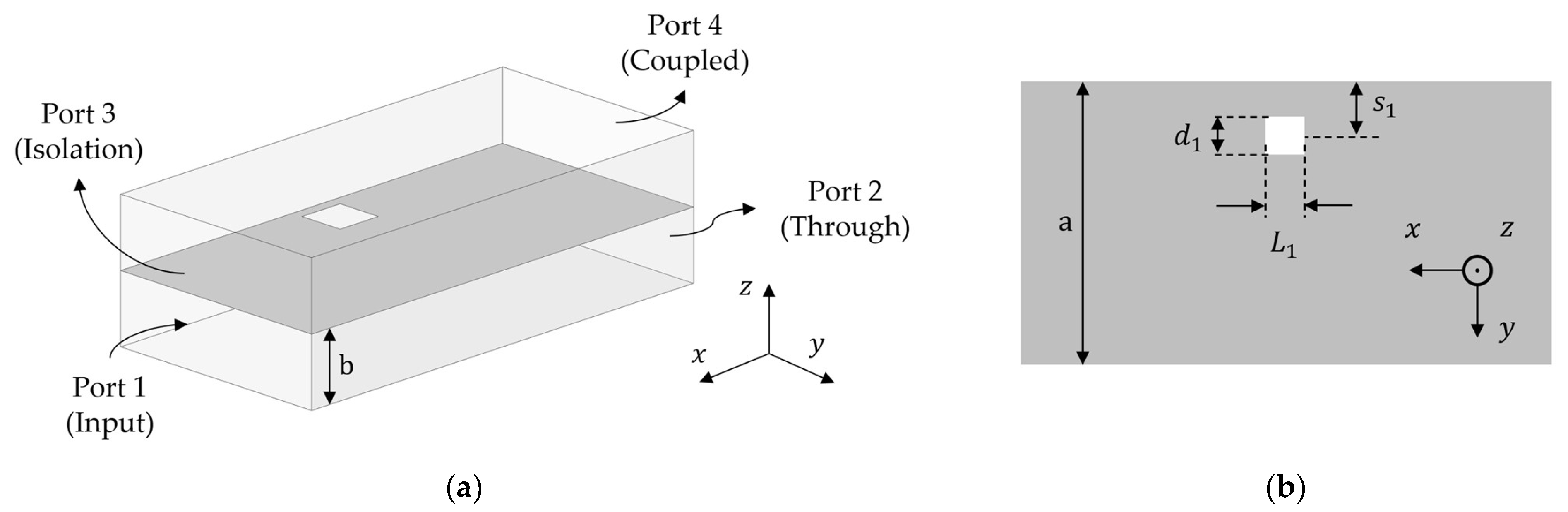 Sensors 24 03376 g002