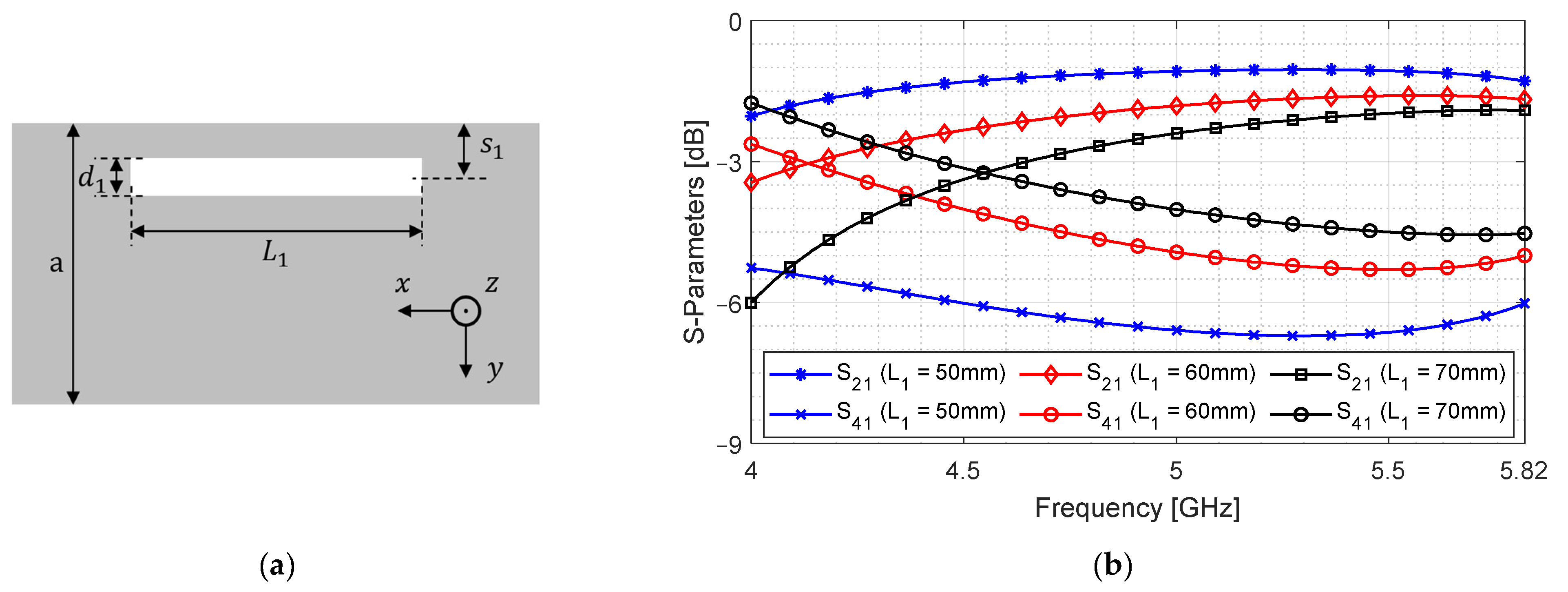 Sensors 24 03376 g011
