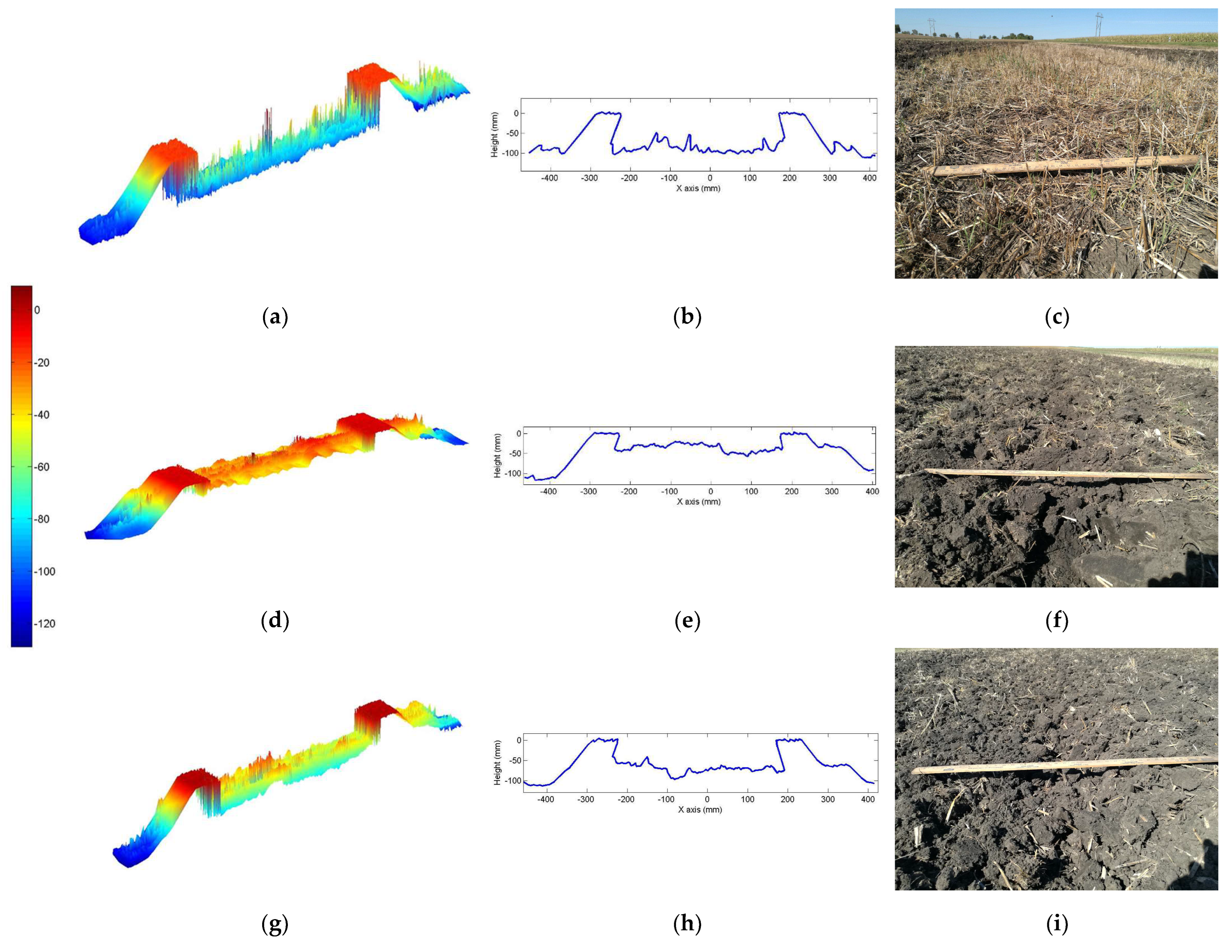 Sensors 24 03379 g004
