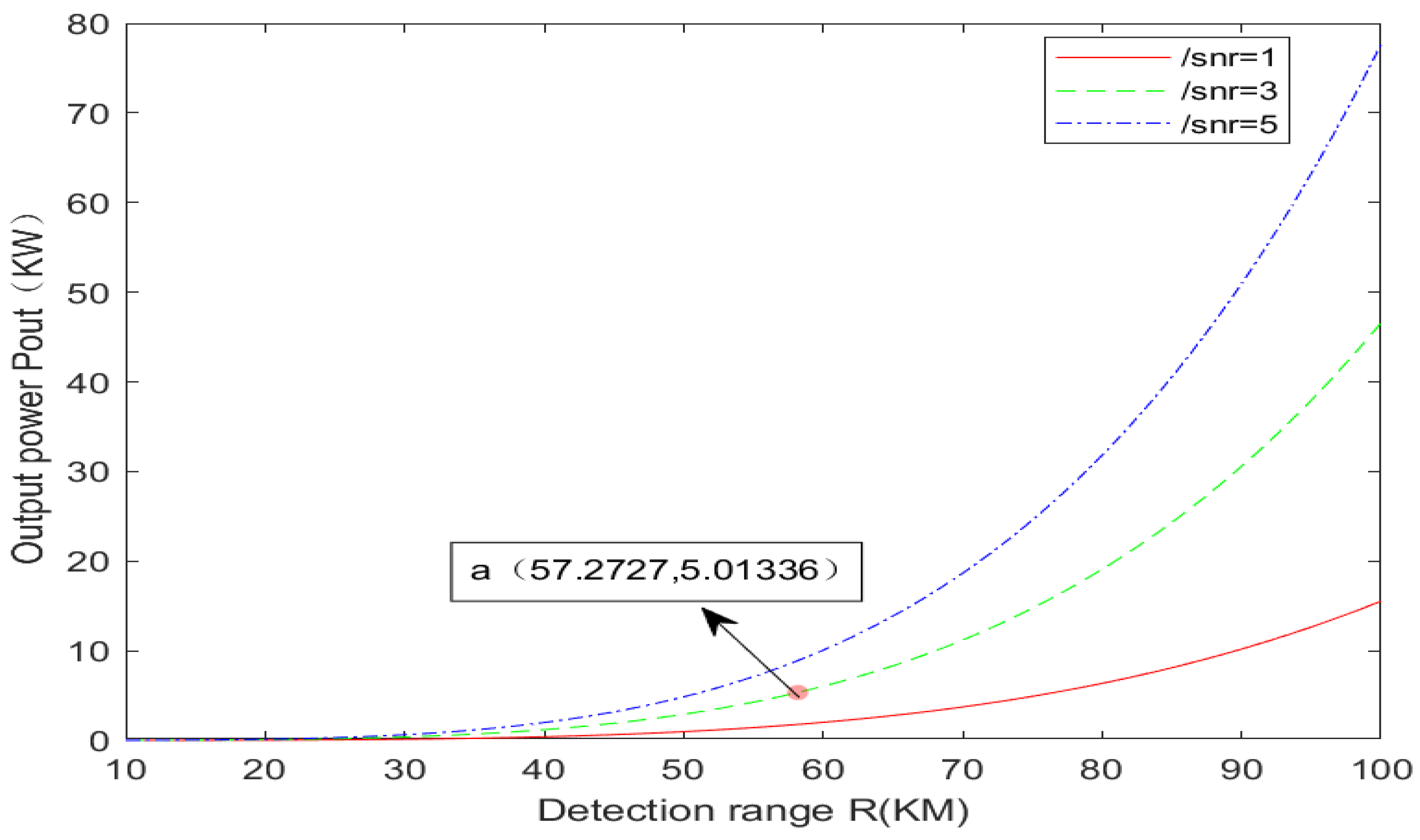Sensors 24 03381 g003