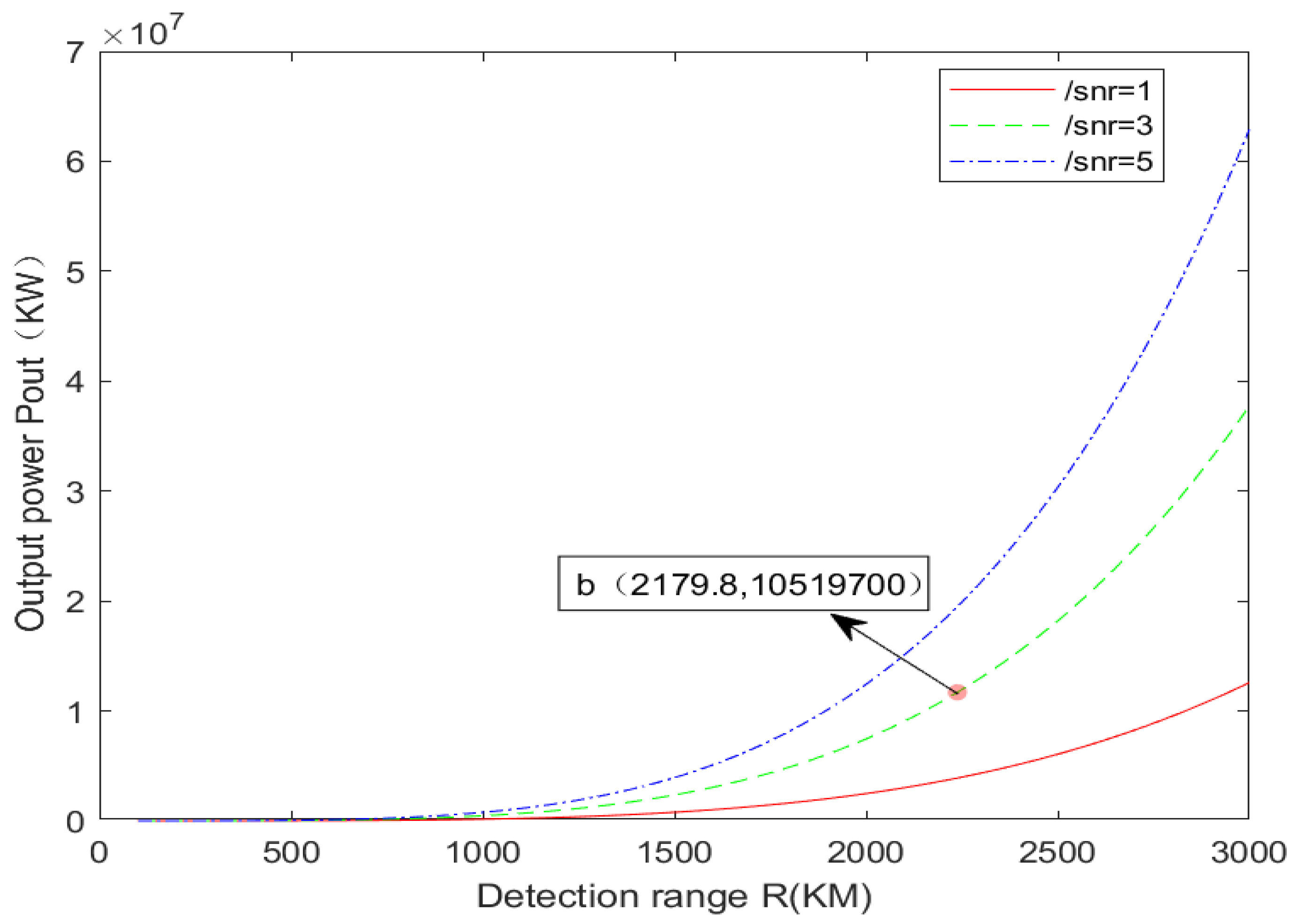 Sensors 24 03381 g004