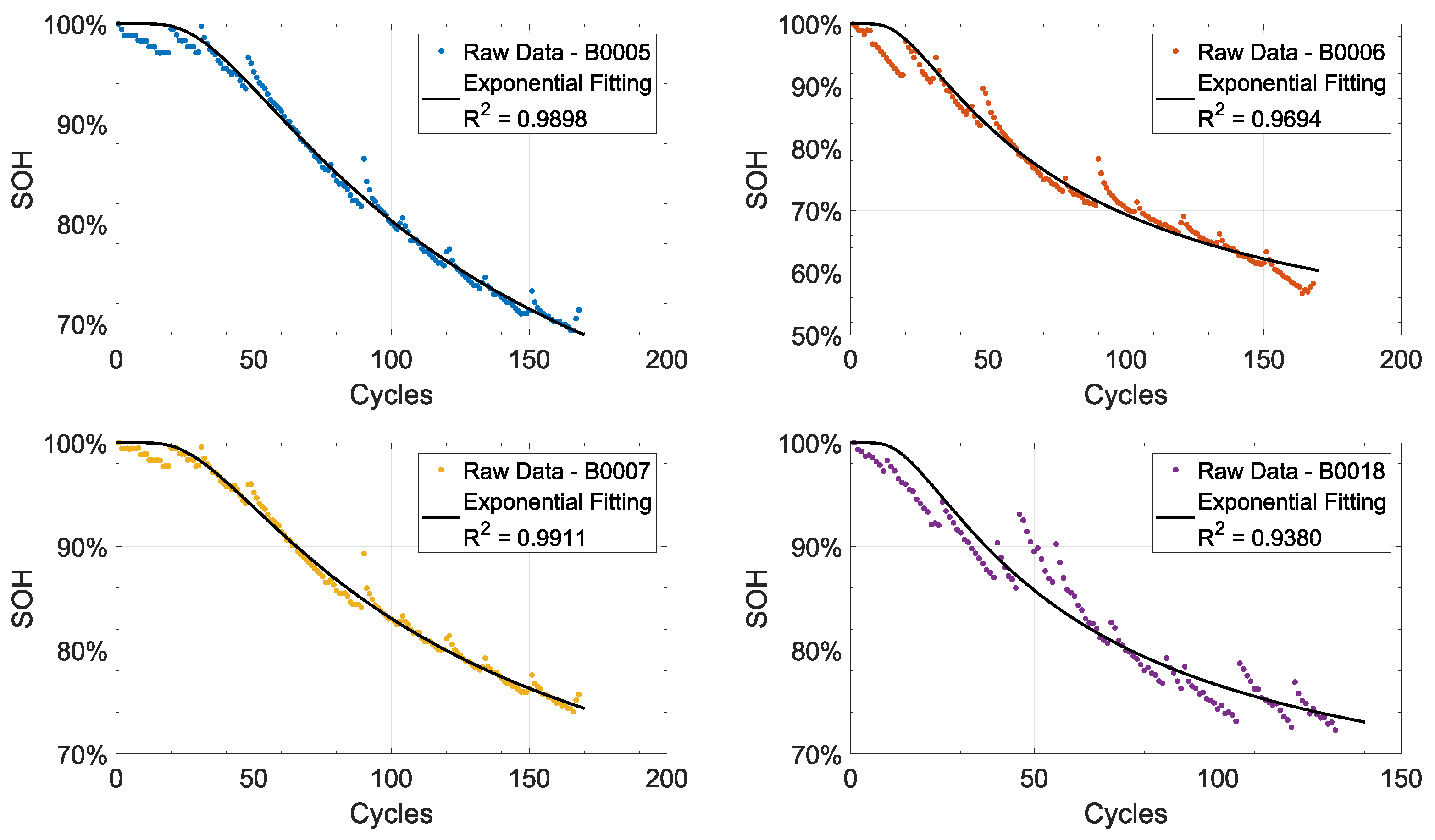 Sensors 24 03382 g001