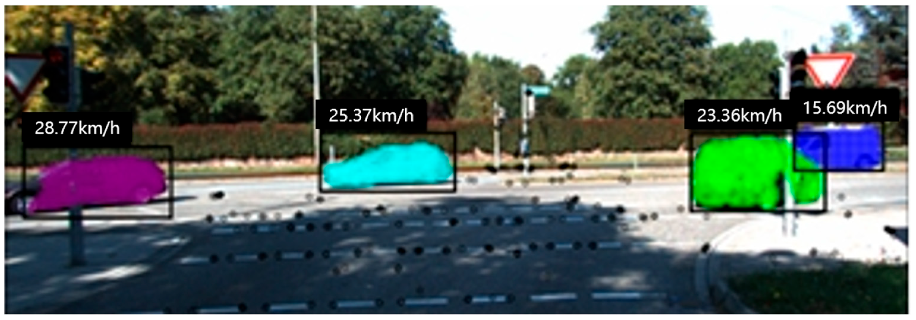 Sensors 24 03388 g006