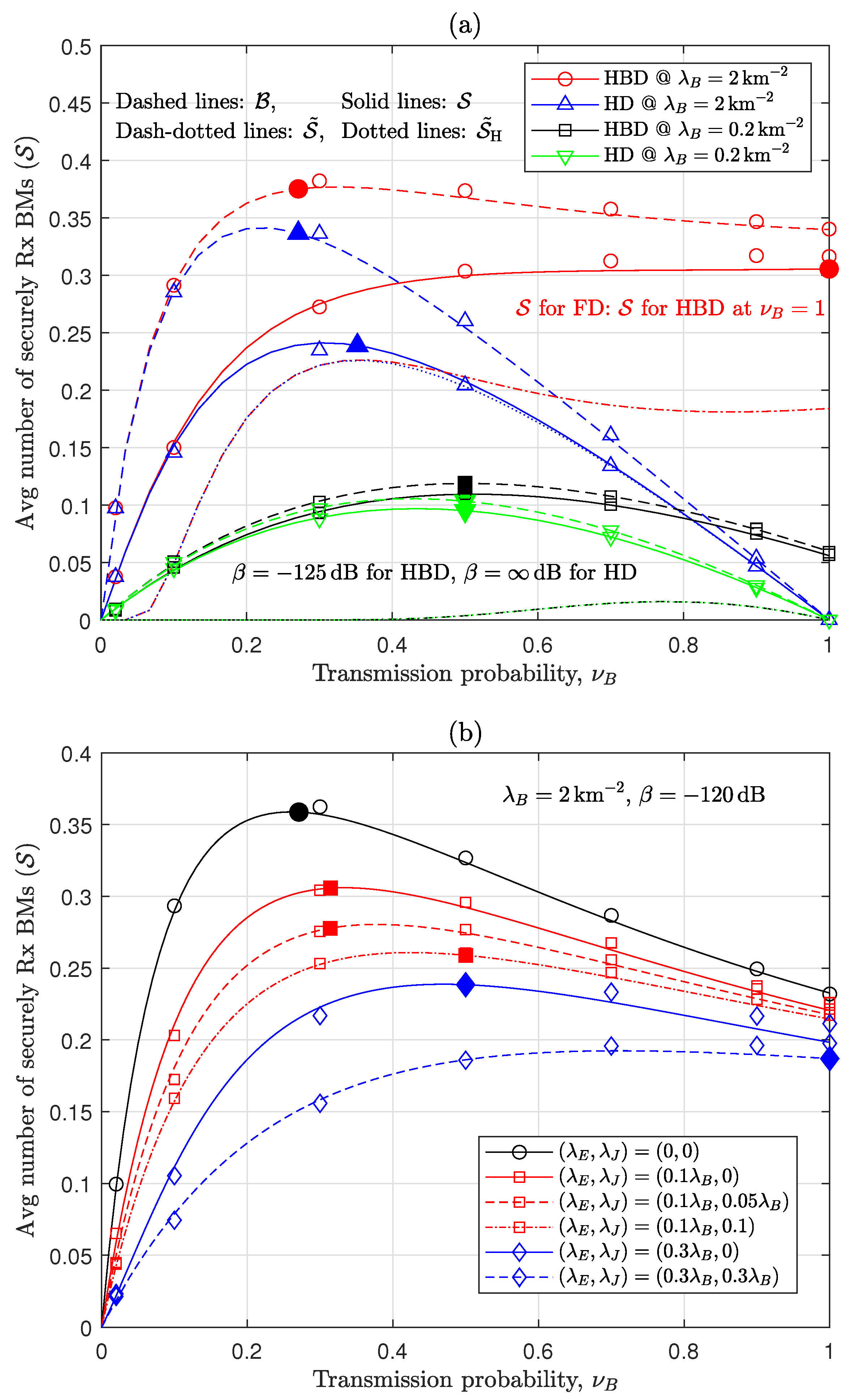 Sensors 24 03389 g002