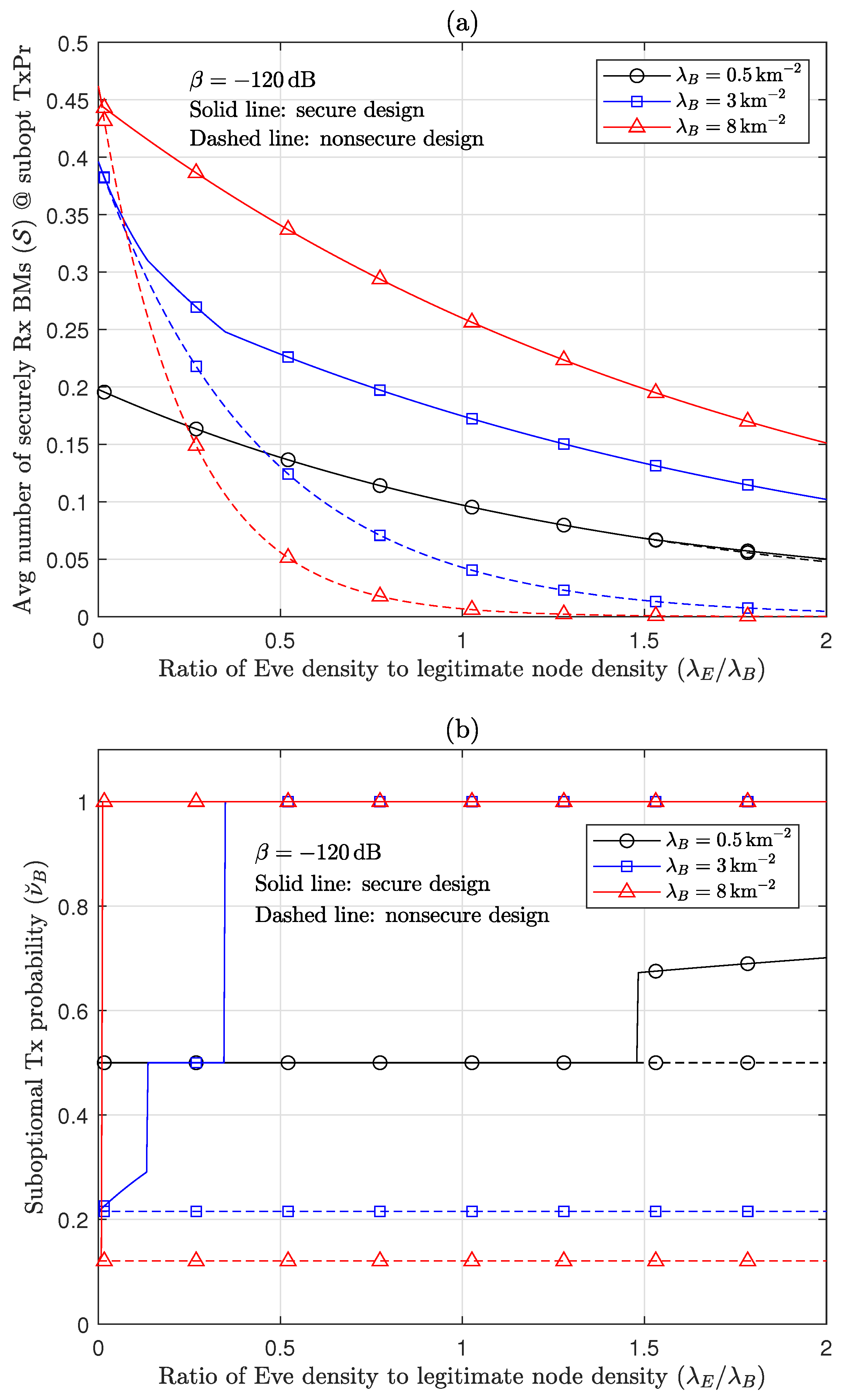 Sensors 24 03389 g003