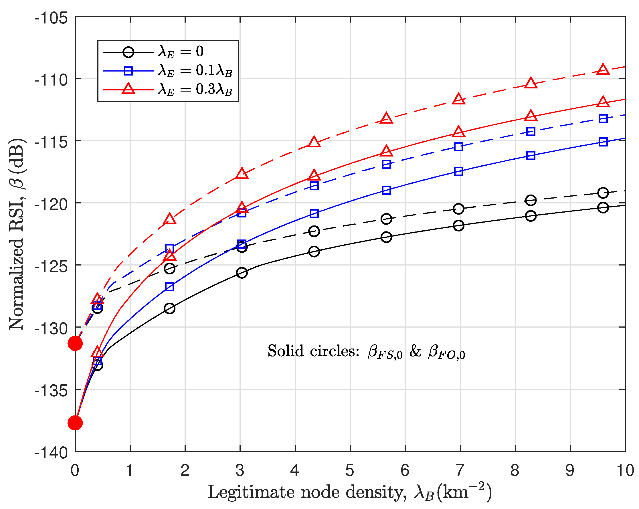 Sensors 24 03389 g005