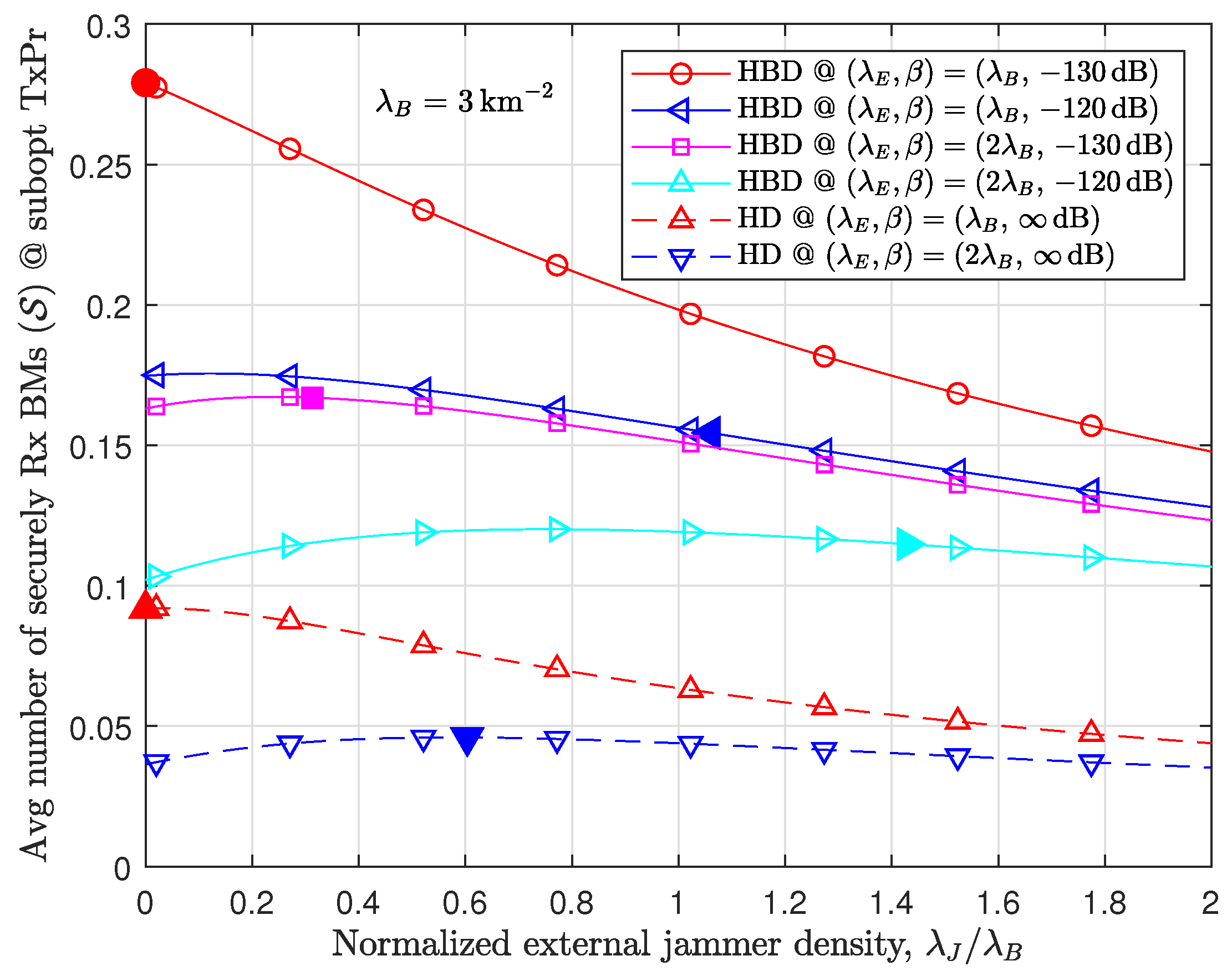 Sensors 24 03389 g006